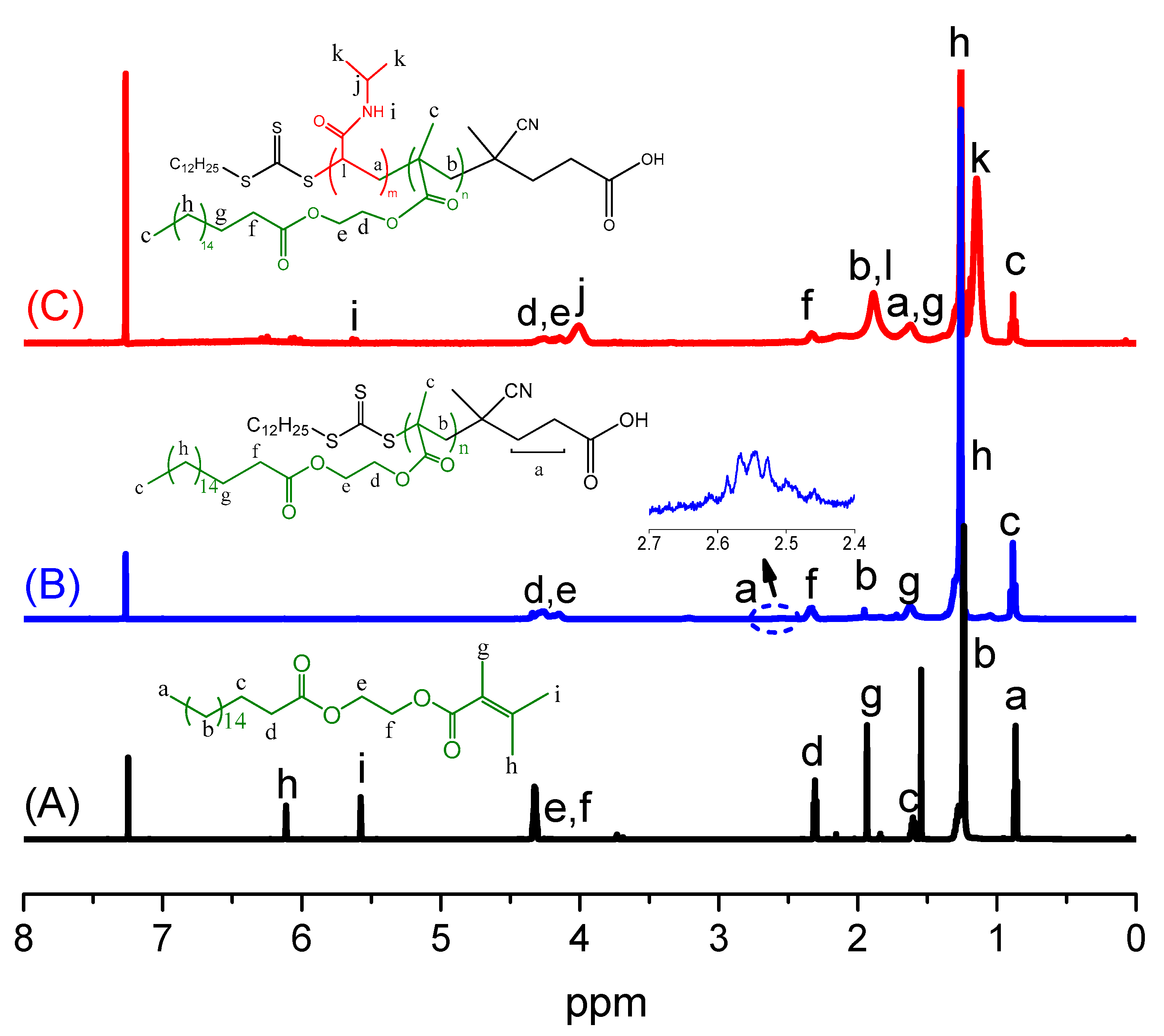 Polymers 14 03436 g001