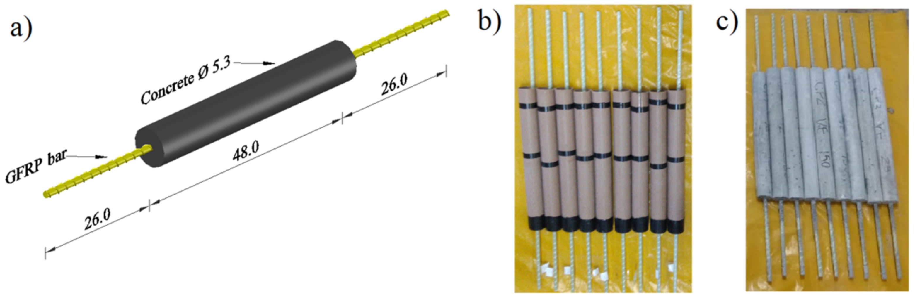 Polymers 14 03437 g002