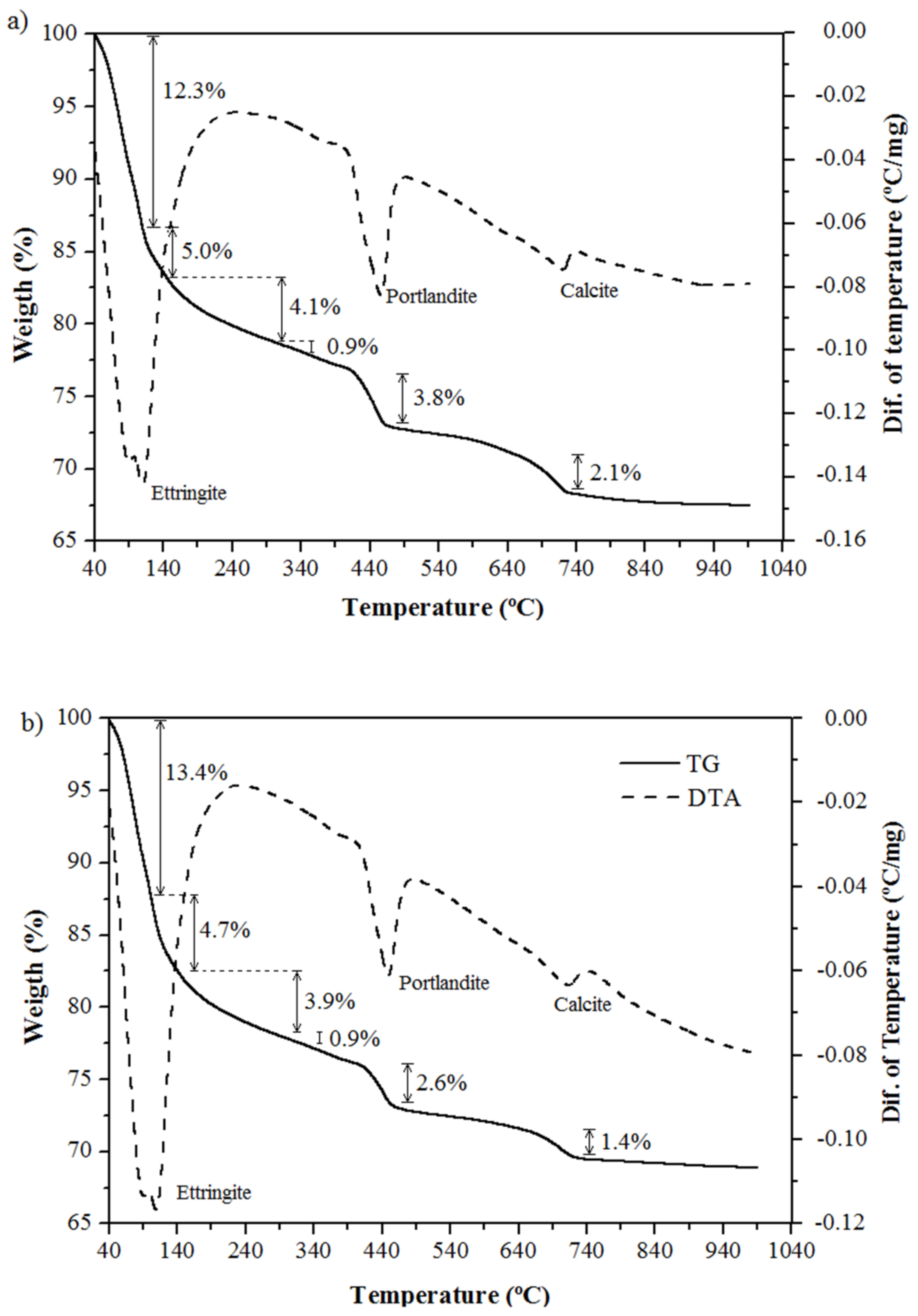 Polymers 14 03437 g006