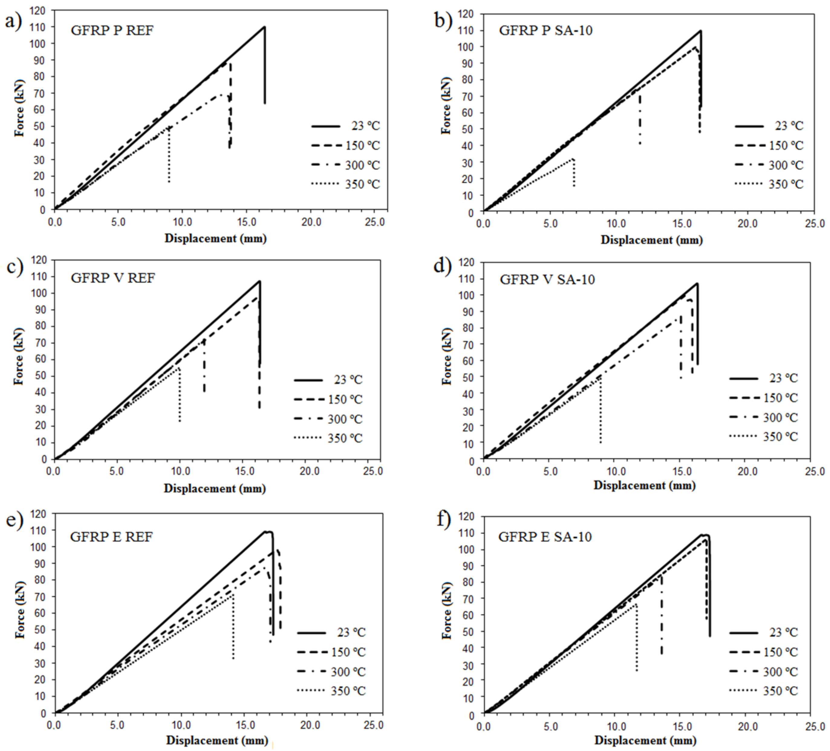 Polymers 14 03437 g009