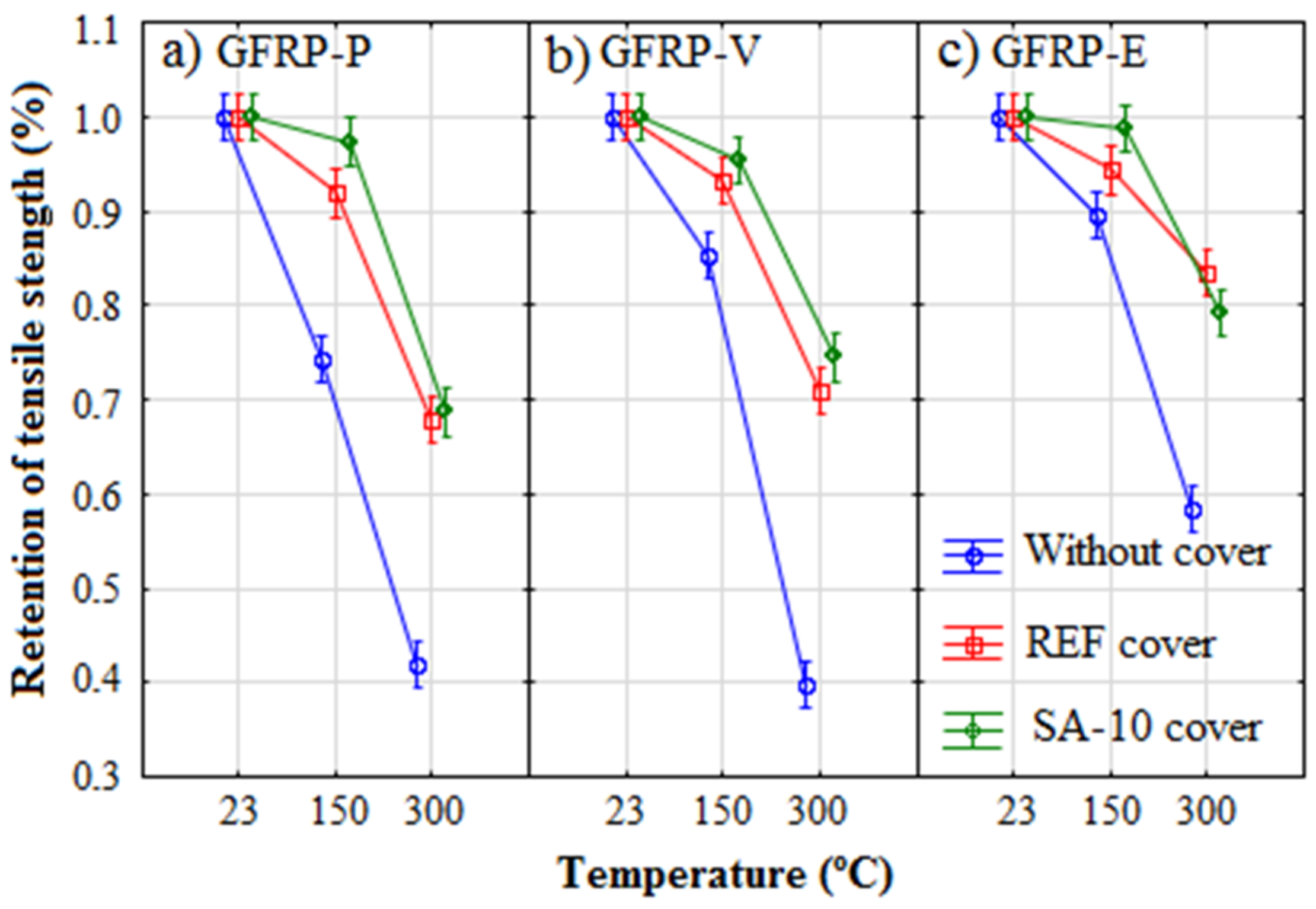 Polymers 14 03437 g010