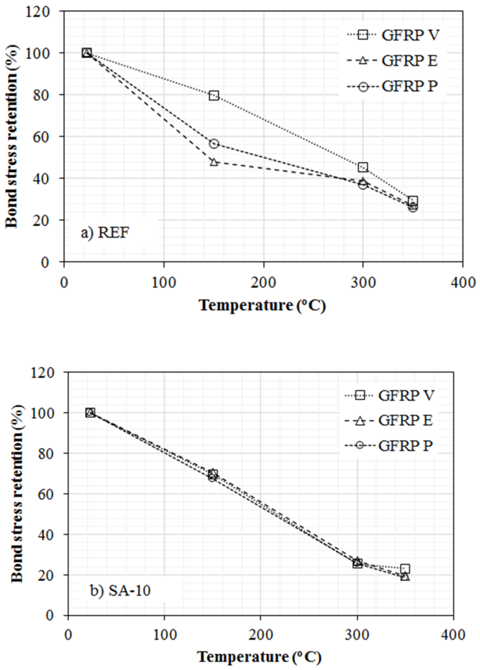 Polymers 14 03437 g014