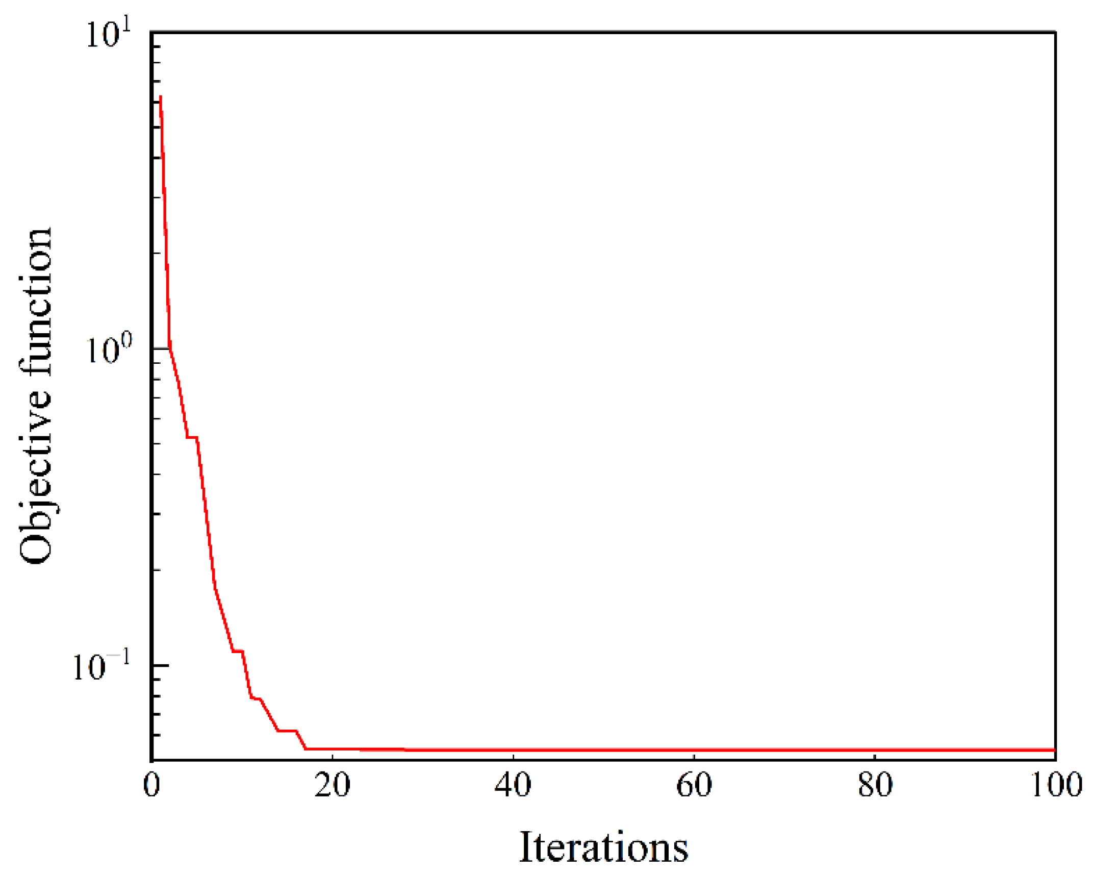Polymers 14 03439 g002 550
