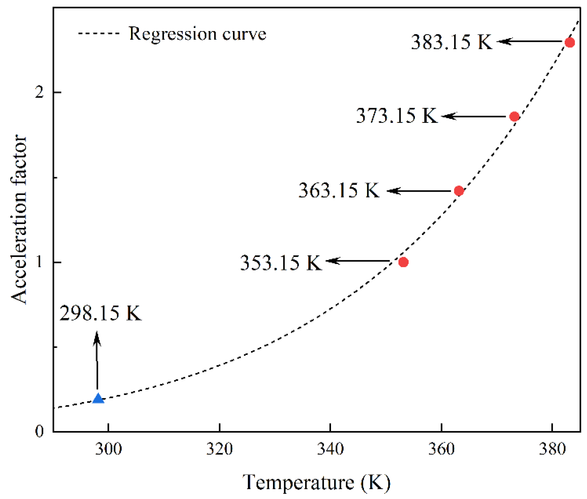 Polymers 14 03439 g004 550