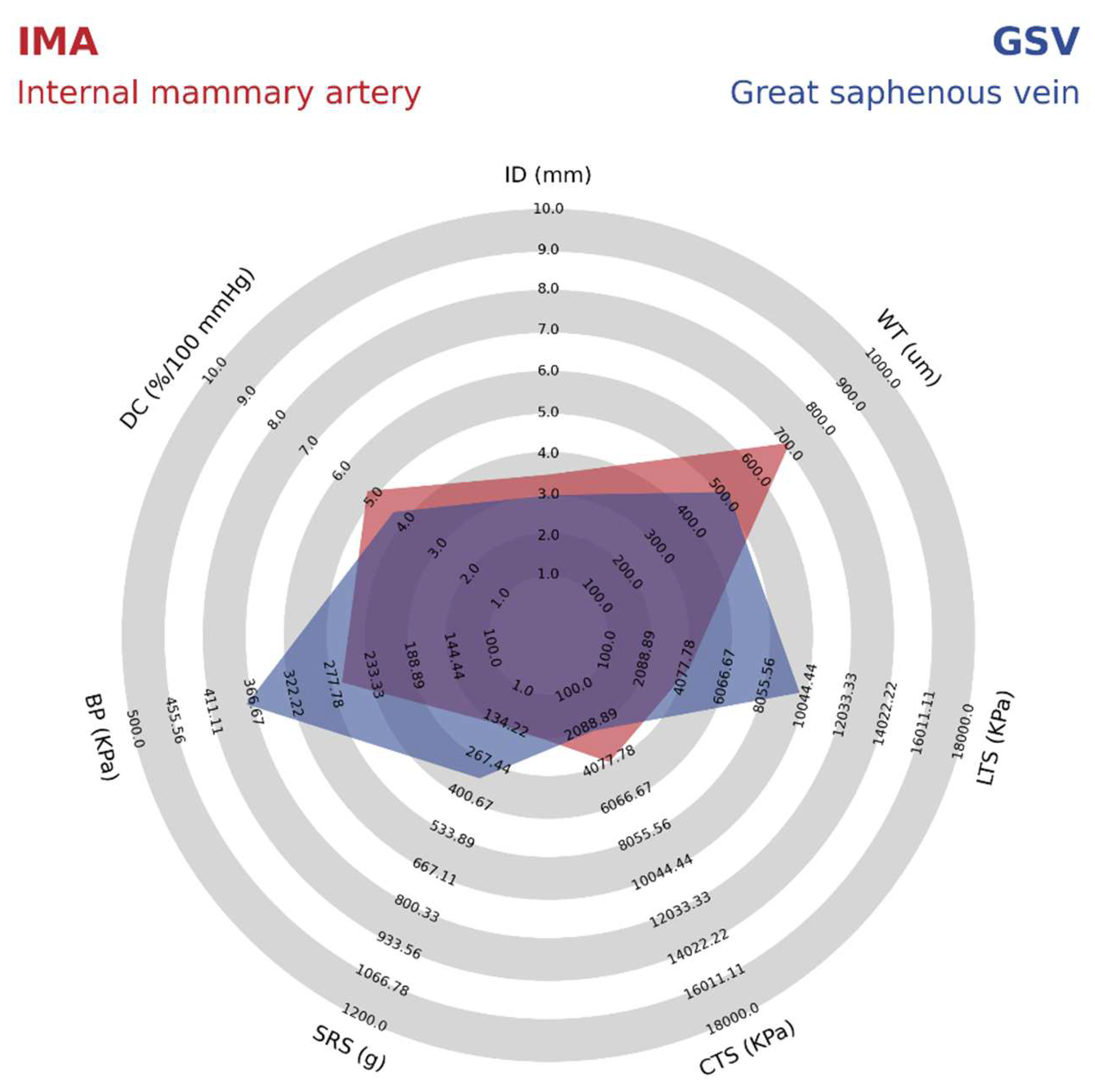 Polymers 14 03440 g003