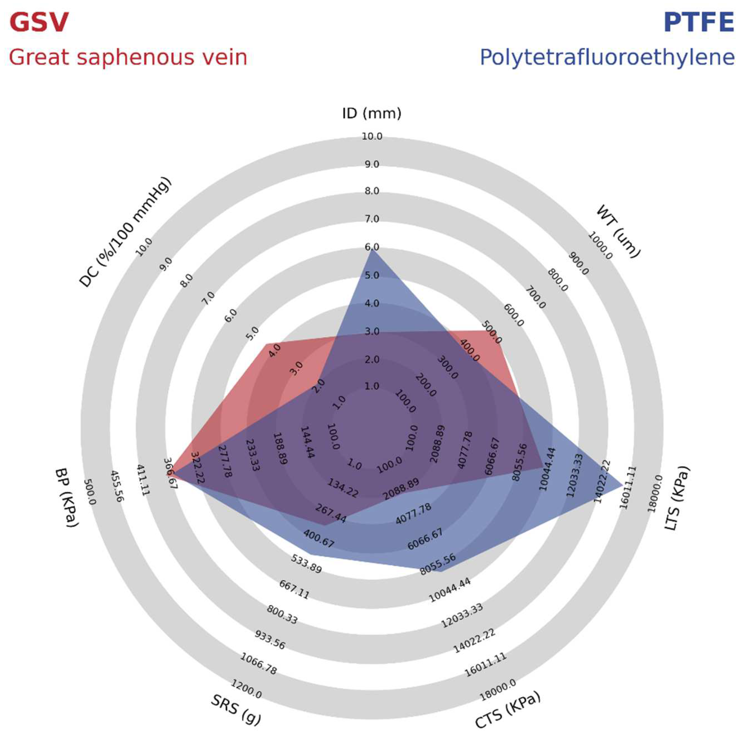 Polymers 14 03440 g004
