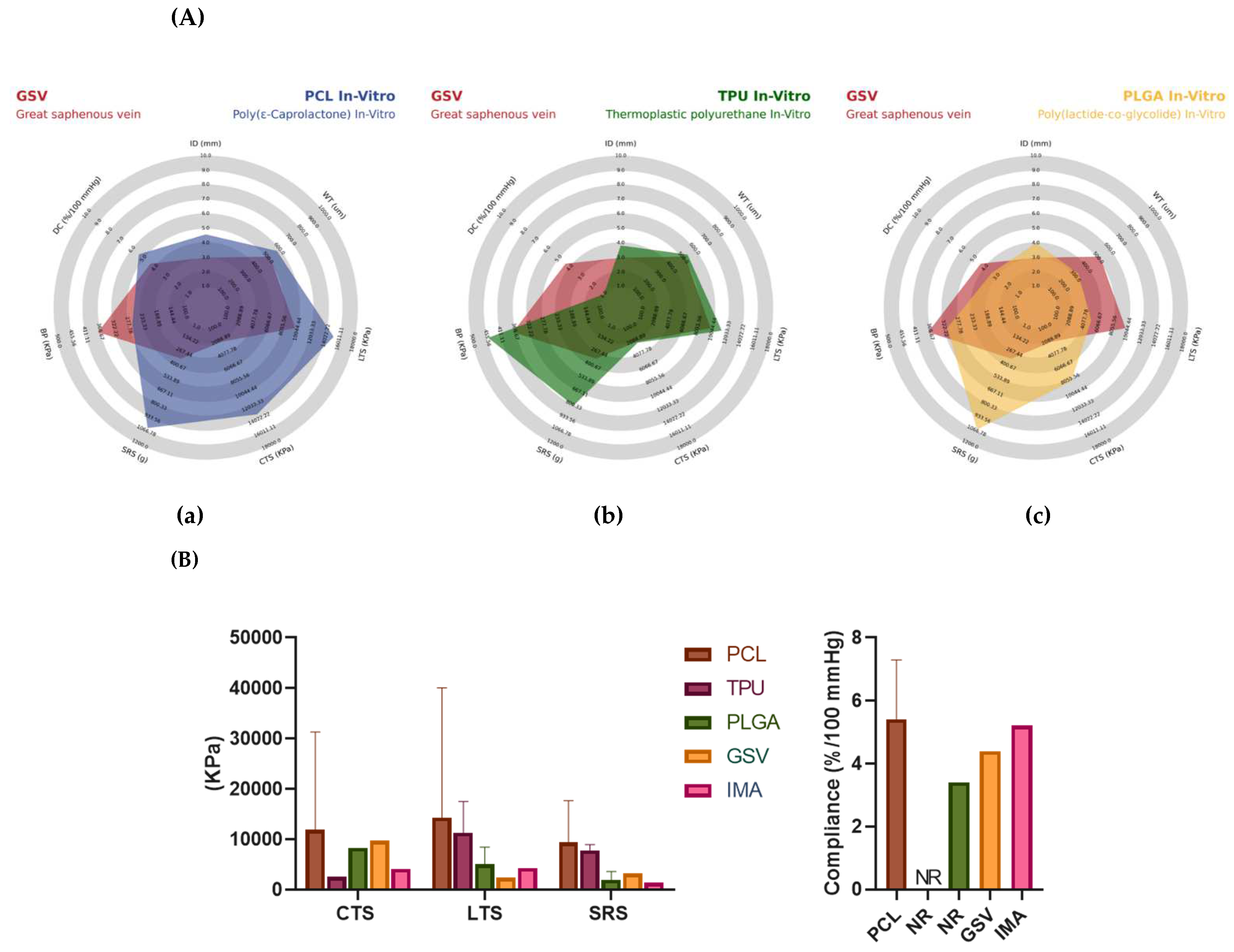 Polymers 14 03440 g008