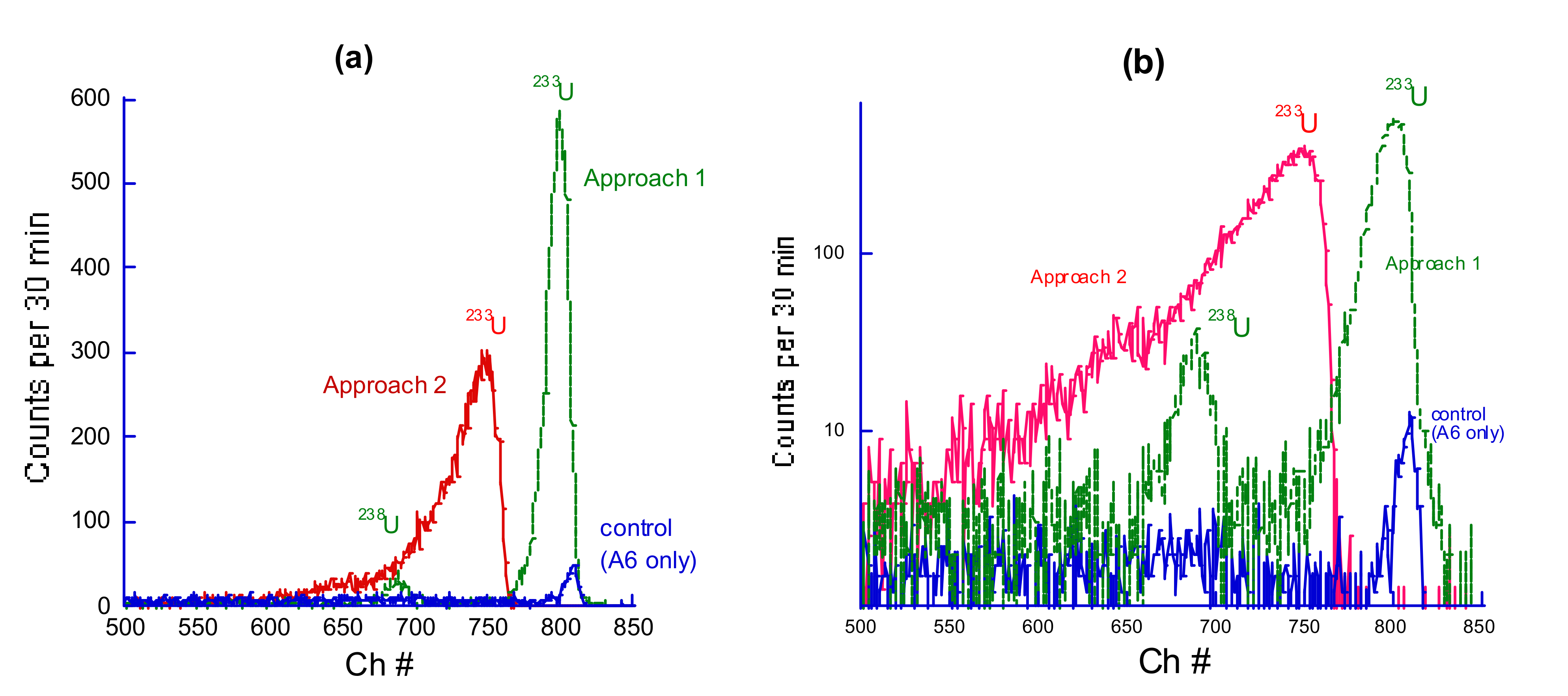 Polymers 14 03441 g003 550