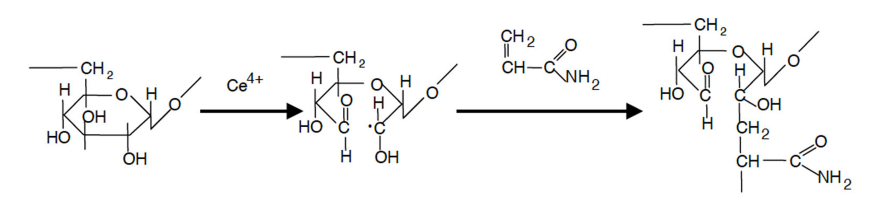 Polymers 14 03441 sch001 550