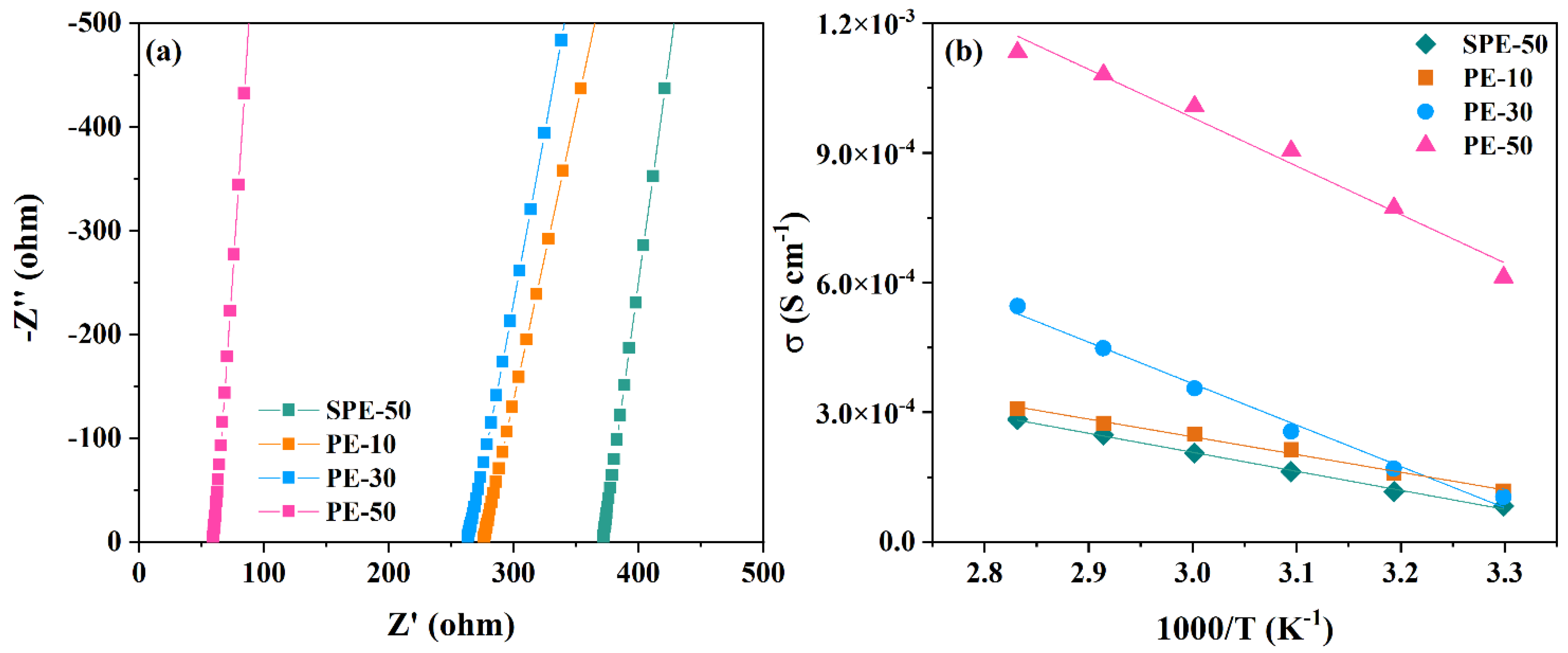 Polymers 14 03443 g005 Polymers 14 03443 g005