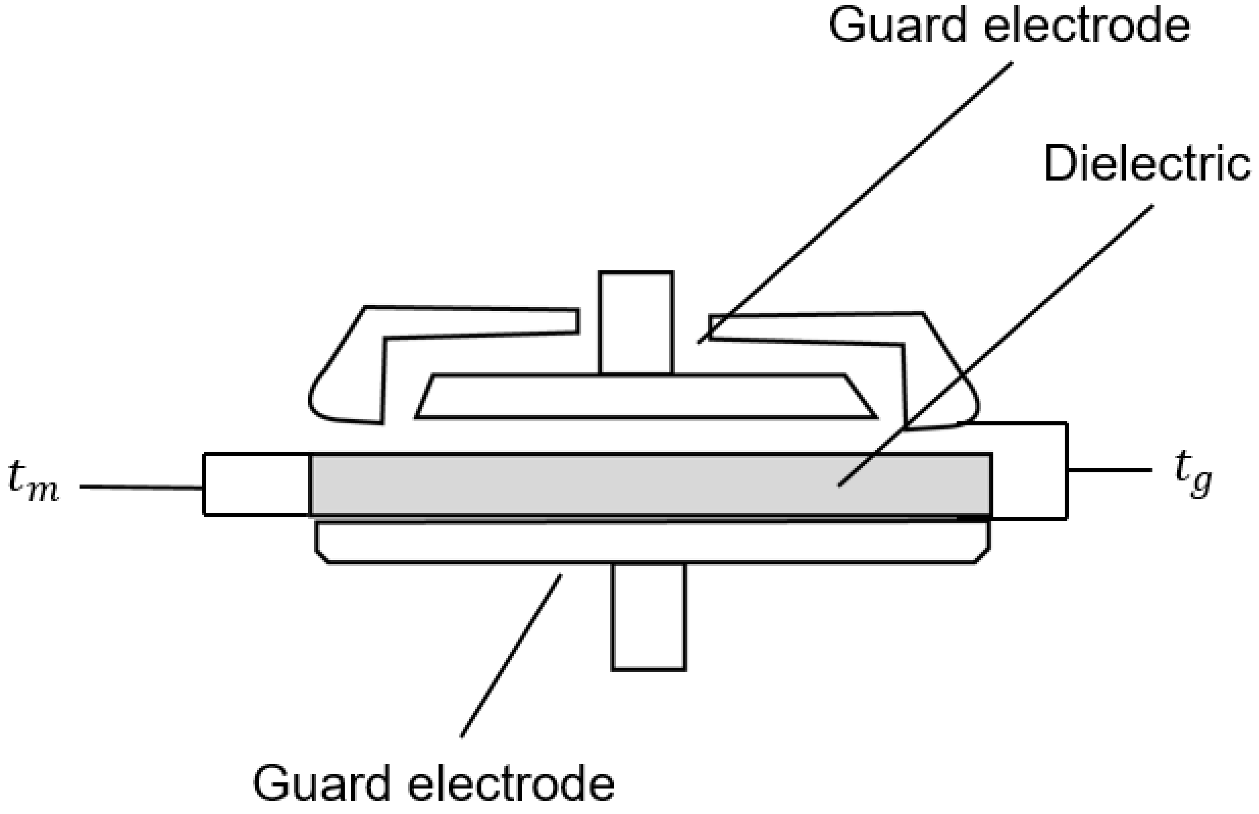 Polymers 14 03446 g002 550