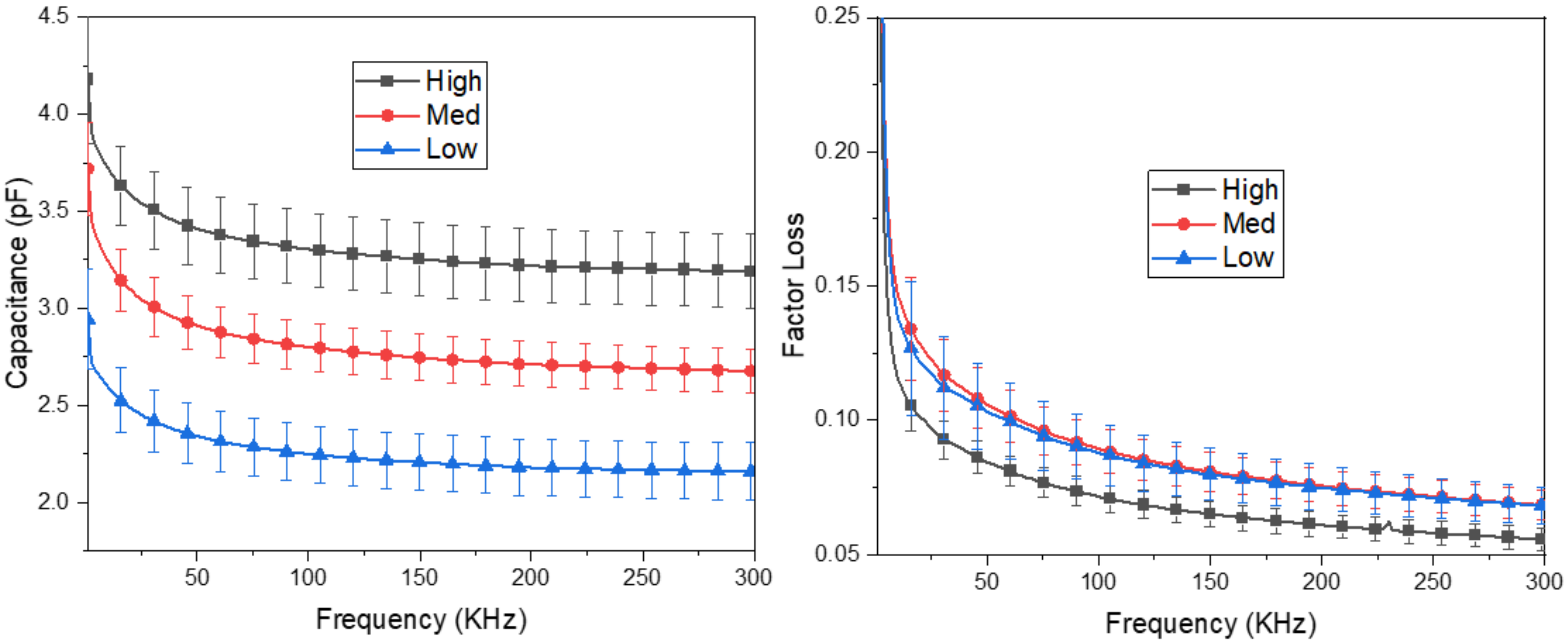 Polymers 14 03446 g008 550