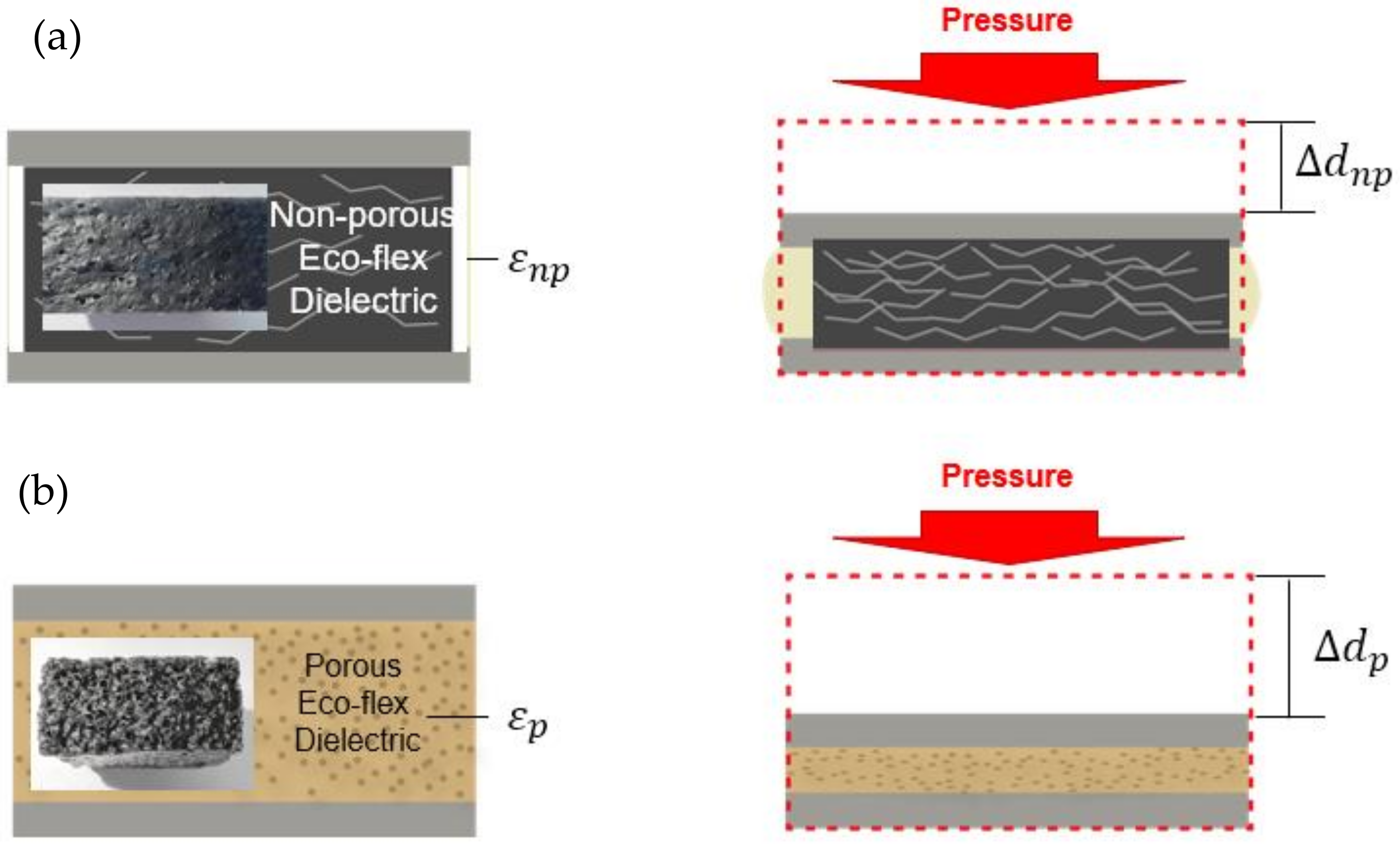 Polymers 14 03446 g010 550