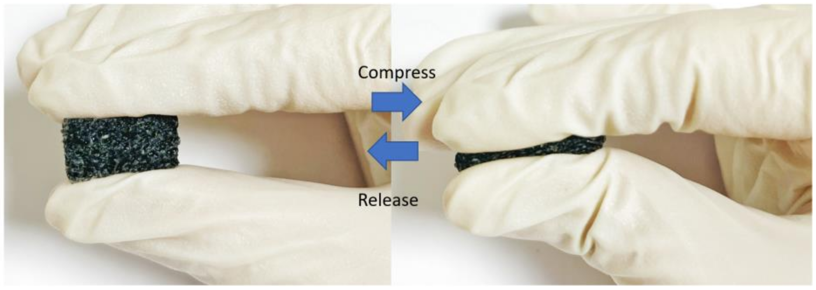 Polymers 14 03446 g011 550
