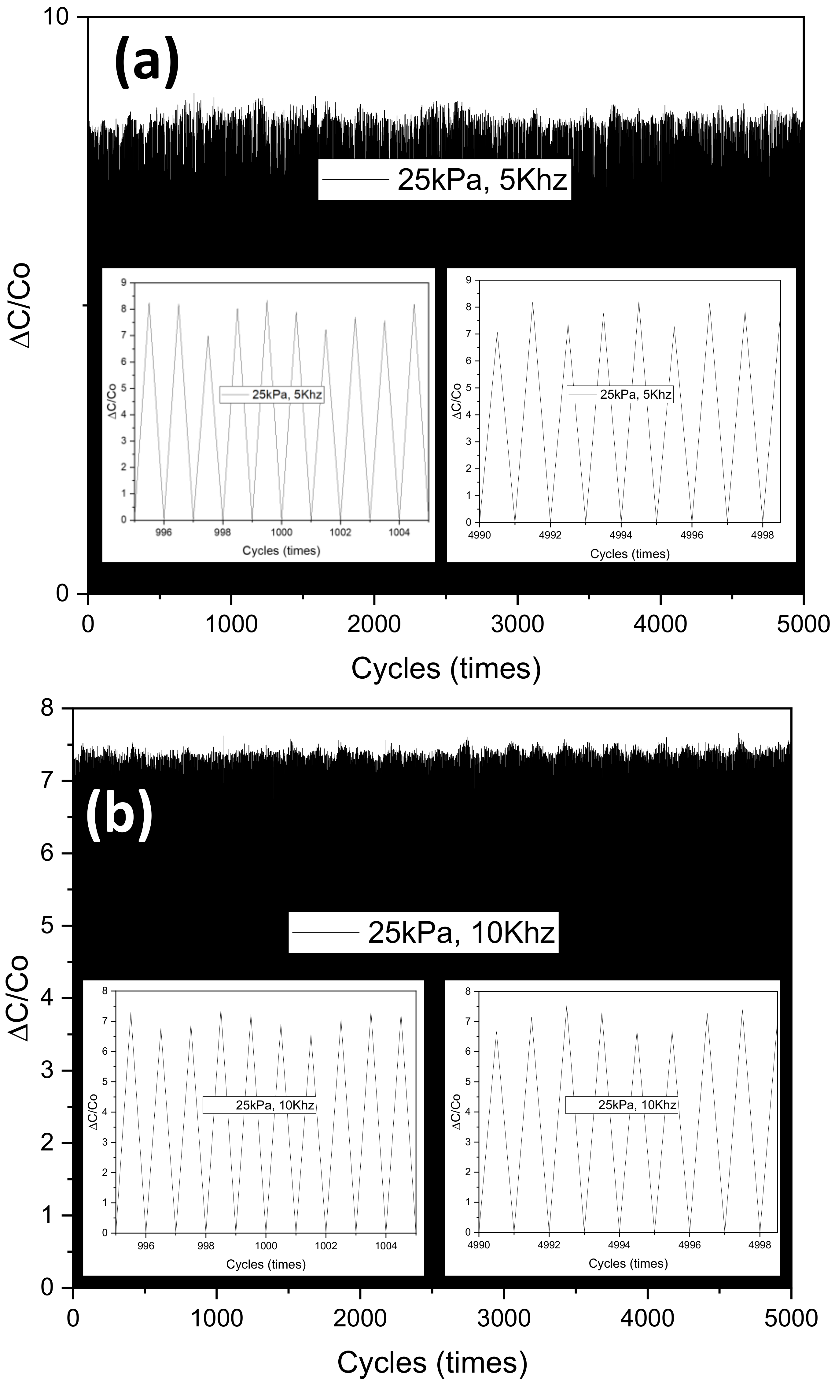 Polymers 14 03446 g015a 550