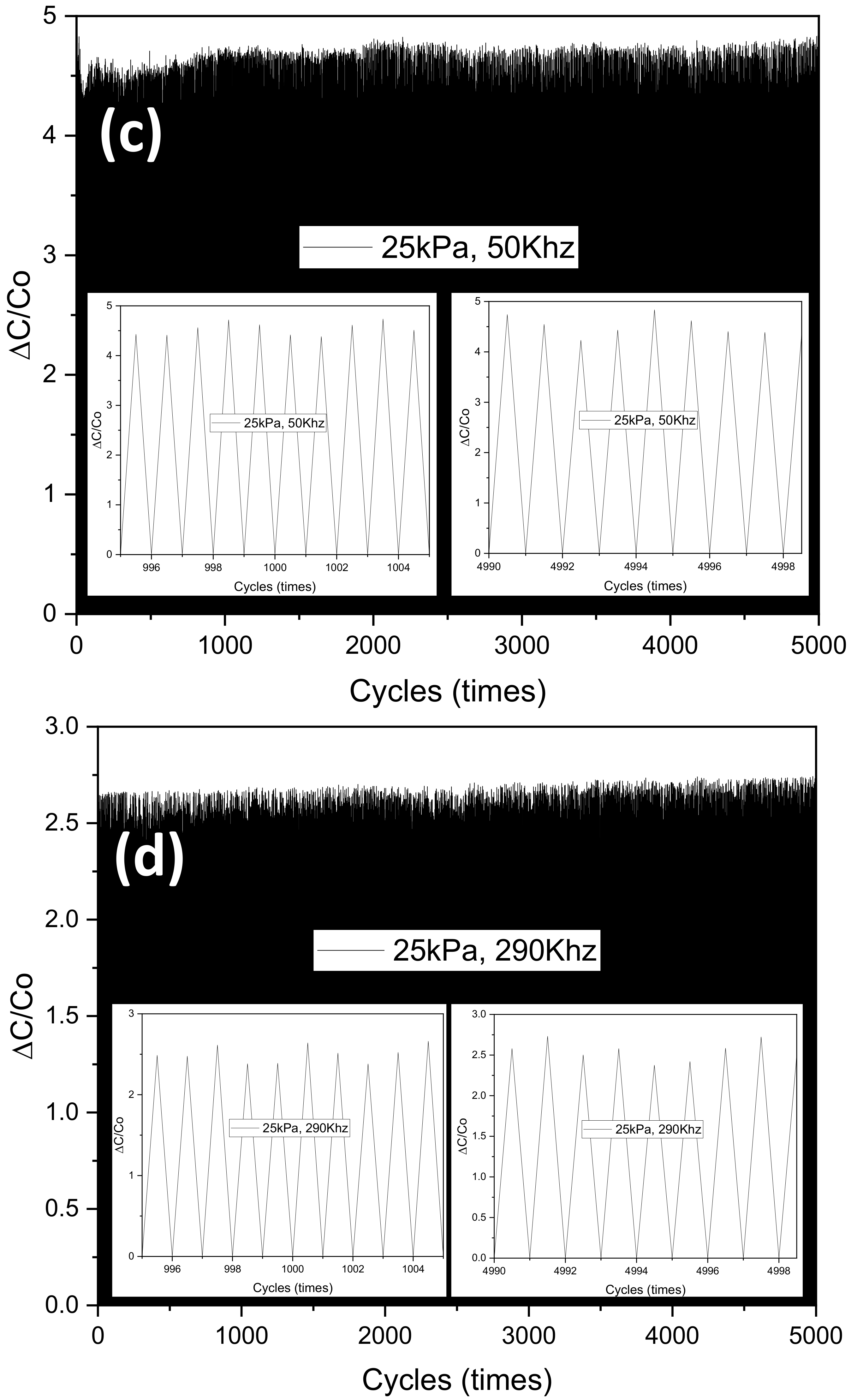 Polymers 14 03446 g015b 550