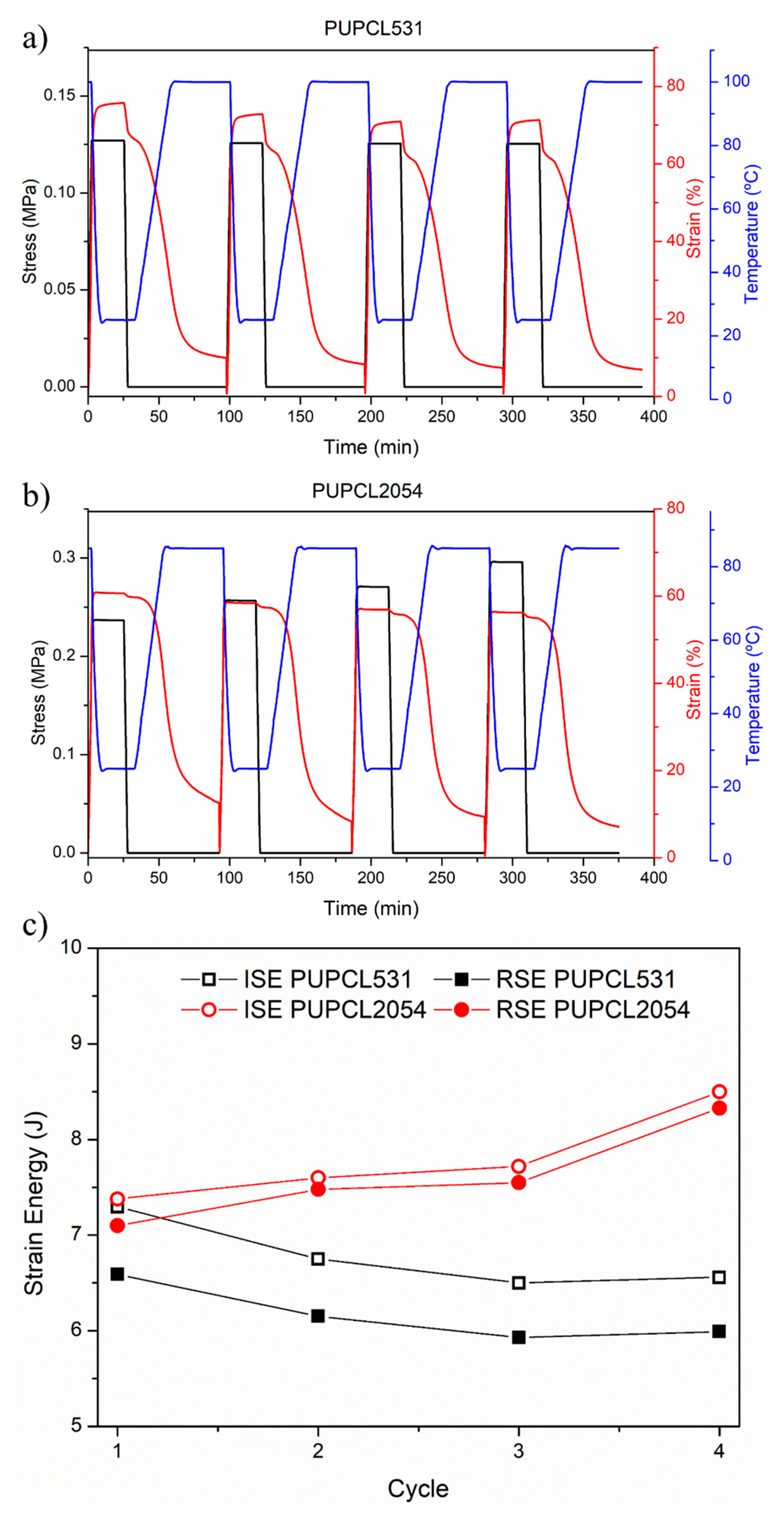 Polymers 14 03447 g007