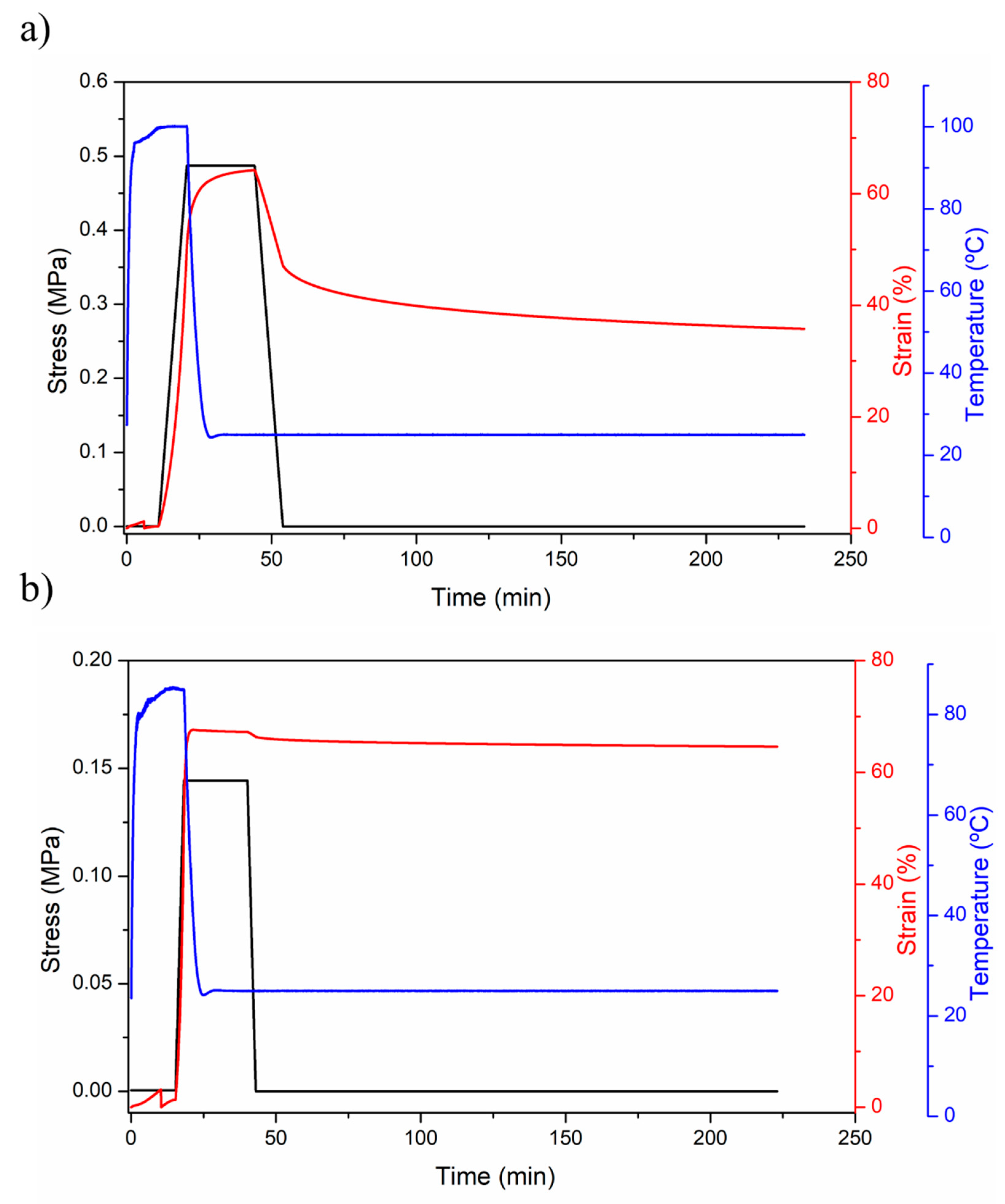 Polymers 14 03447 g008