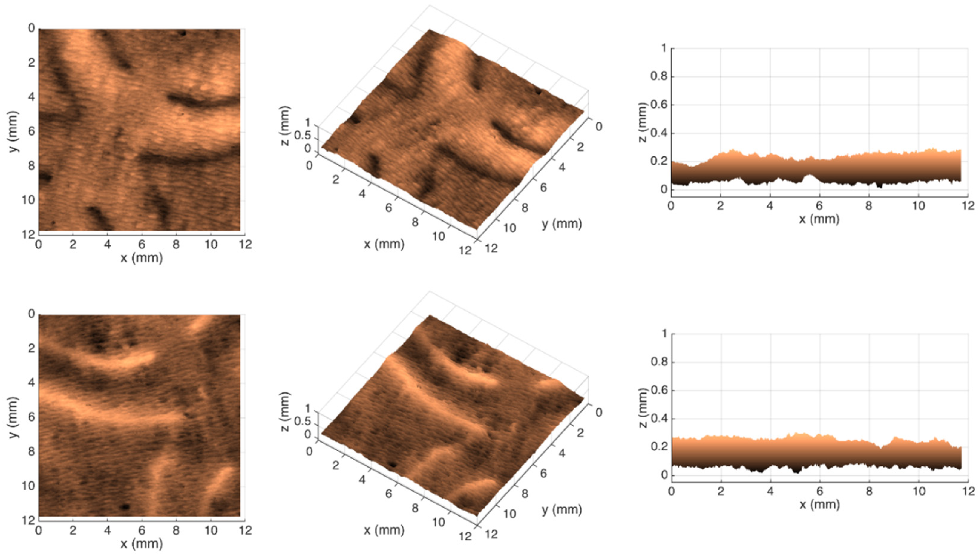 Polymers 14 03448 g008