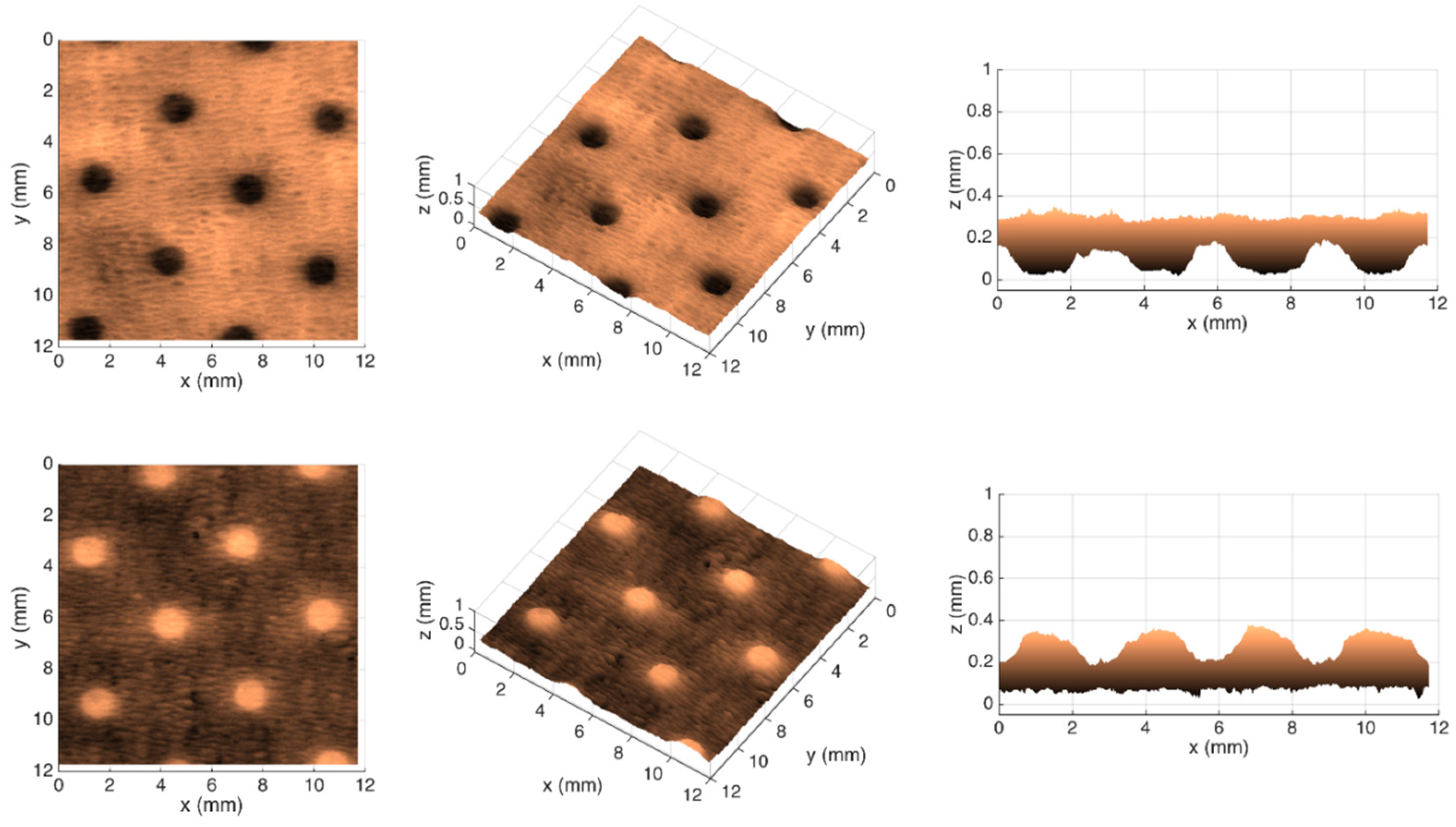 Polymers 14 03448 g009