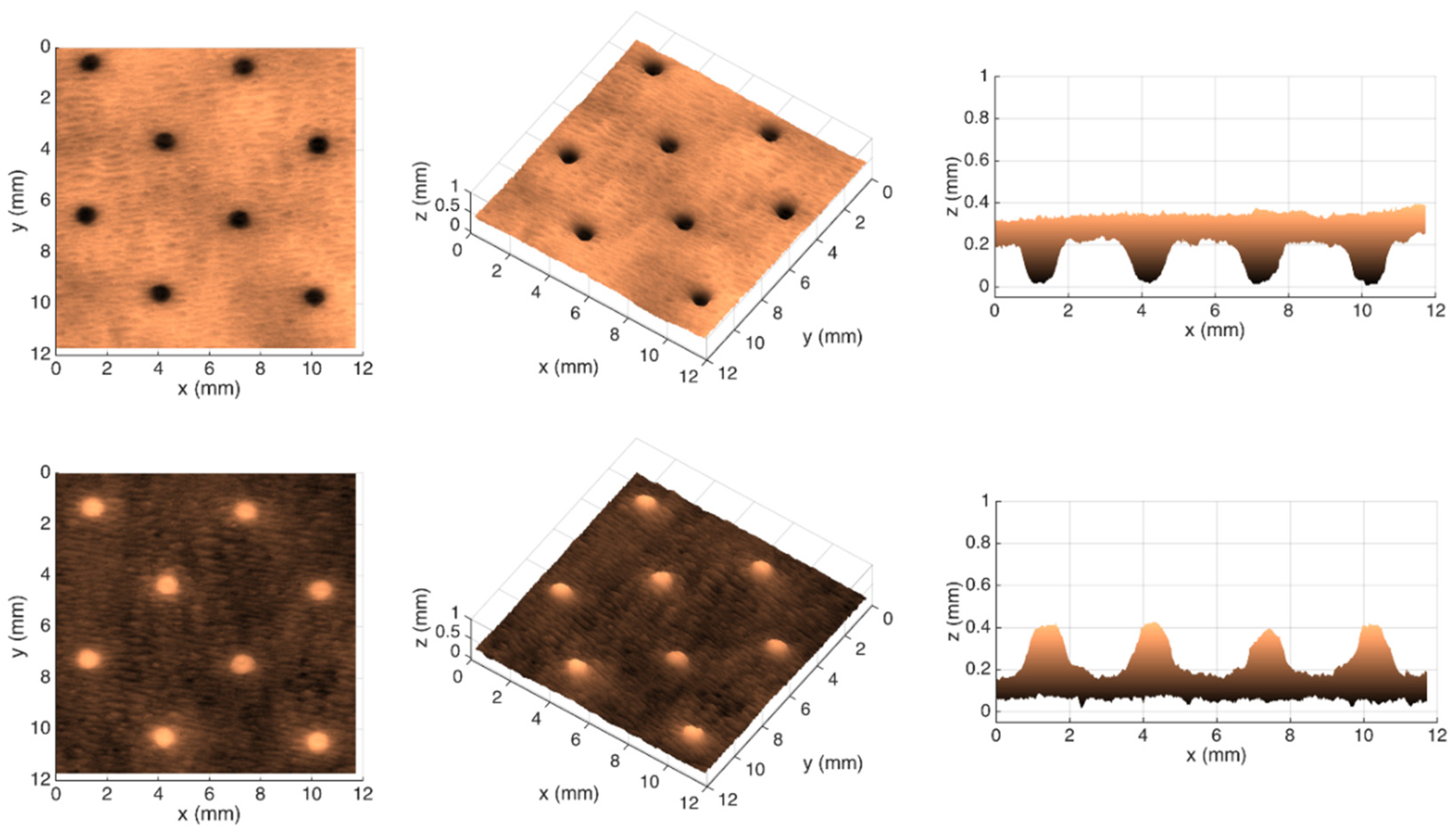 Polymers 14 03448 g010