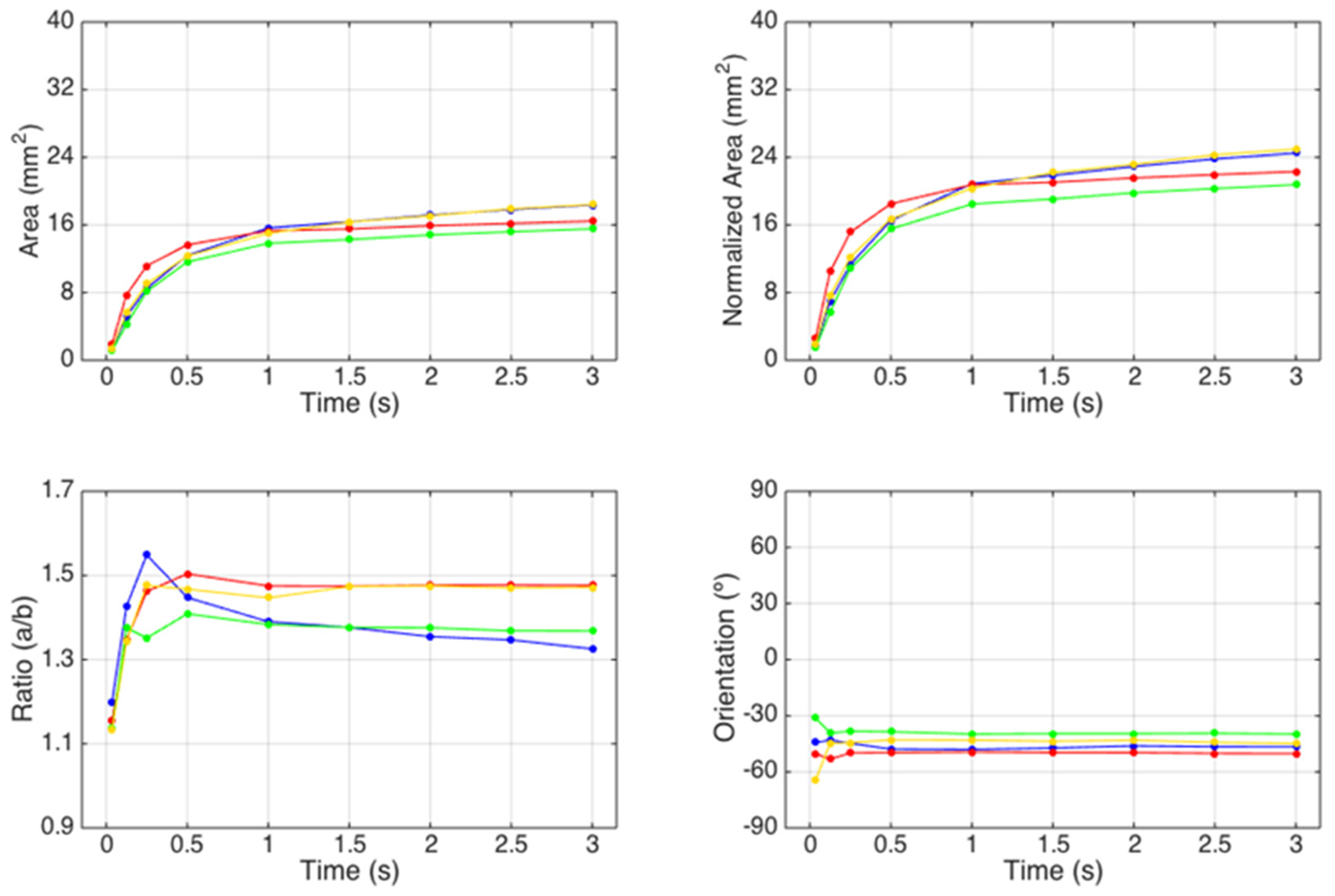 Polymers 14 03448 g015