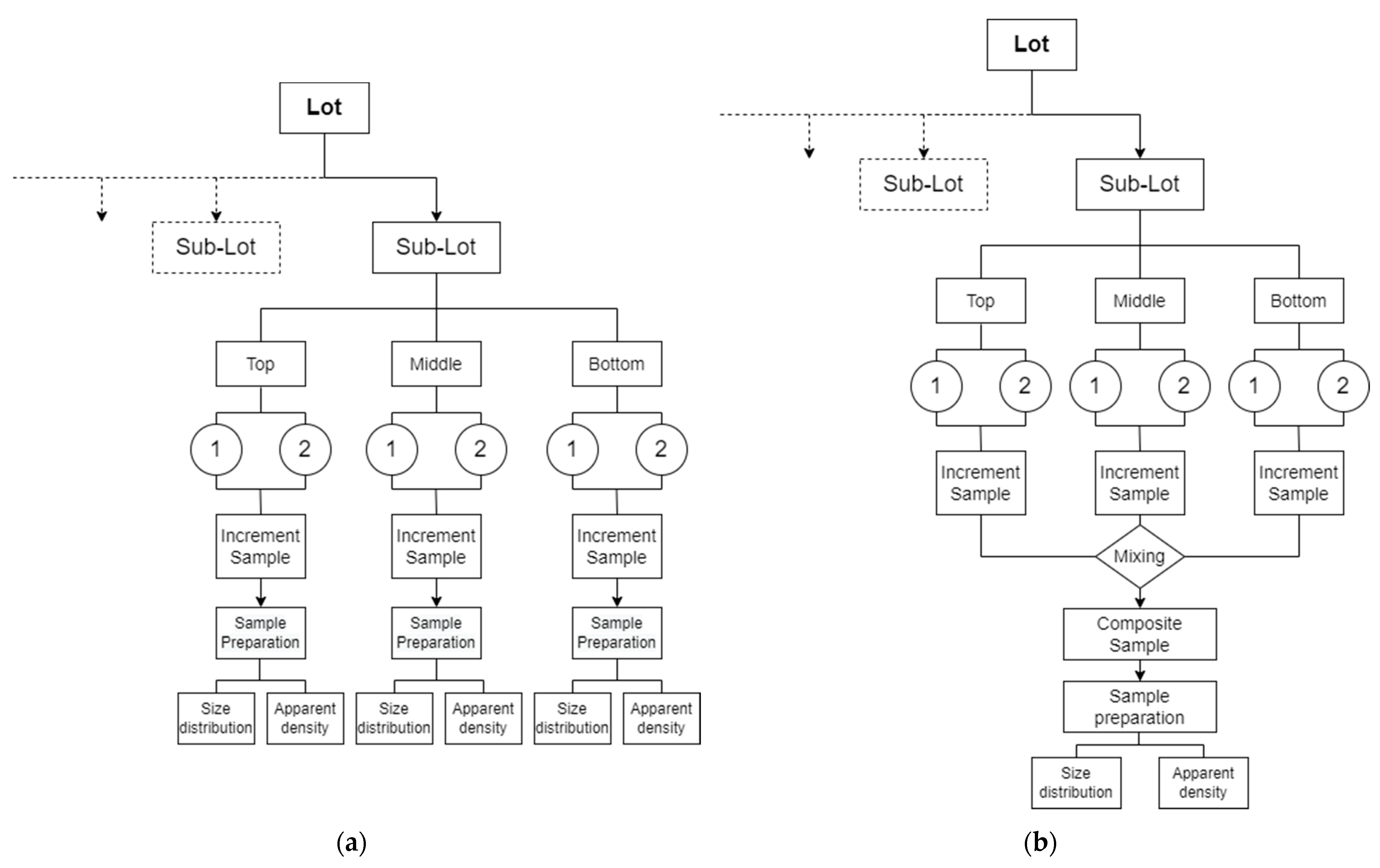 Polymers 14 03450 g007