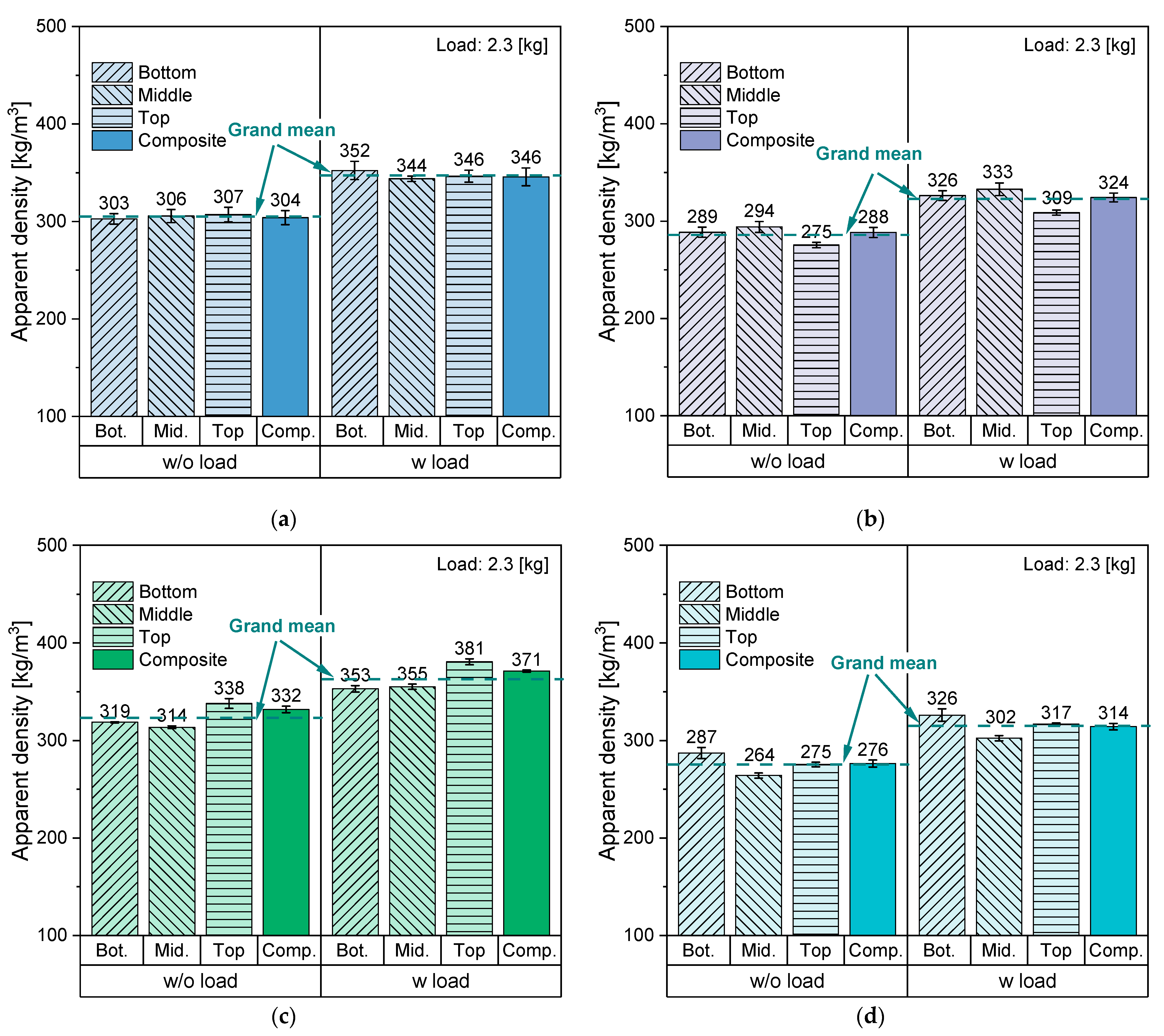 Polymers 14 03450 g010