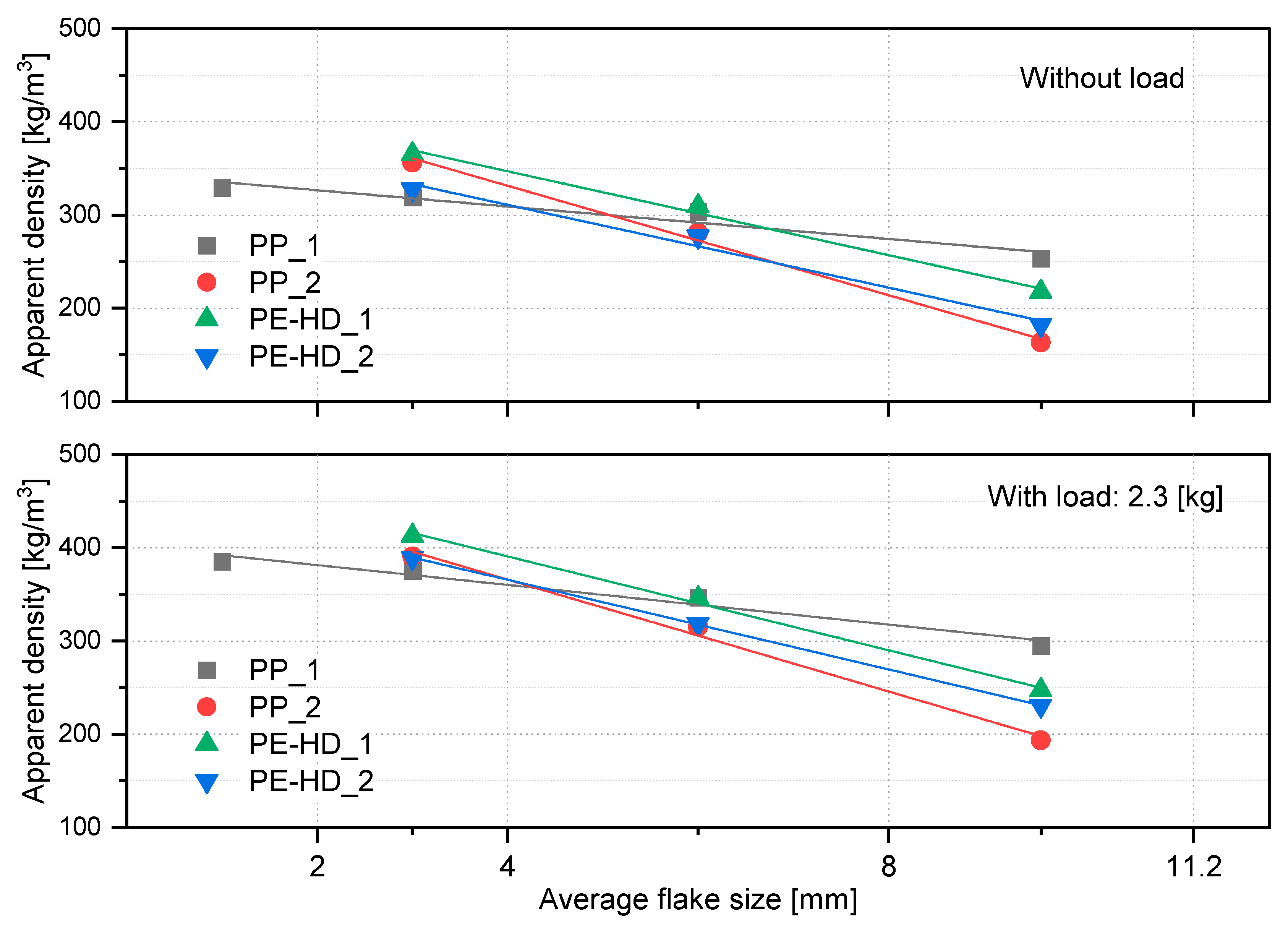 Polymers 14 03450 g012