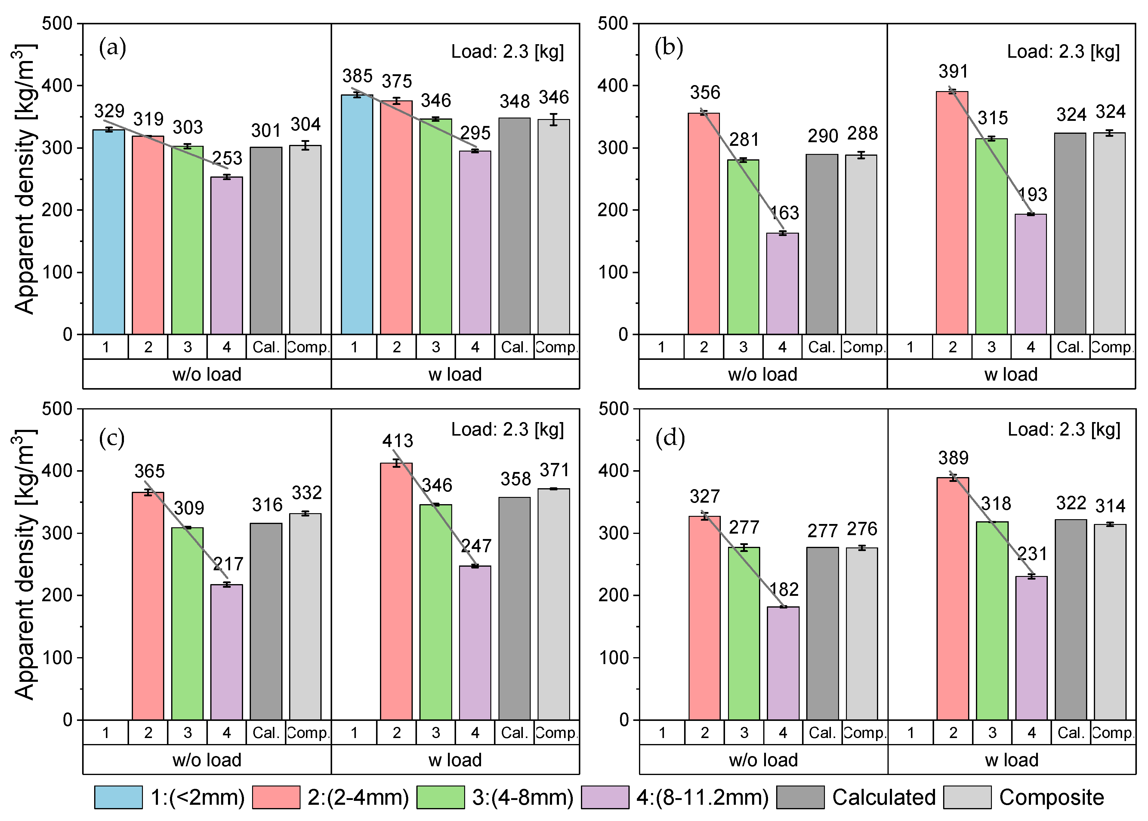 Polymers 14 03450 g013