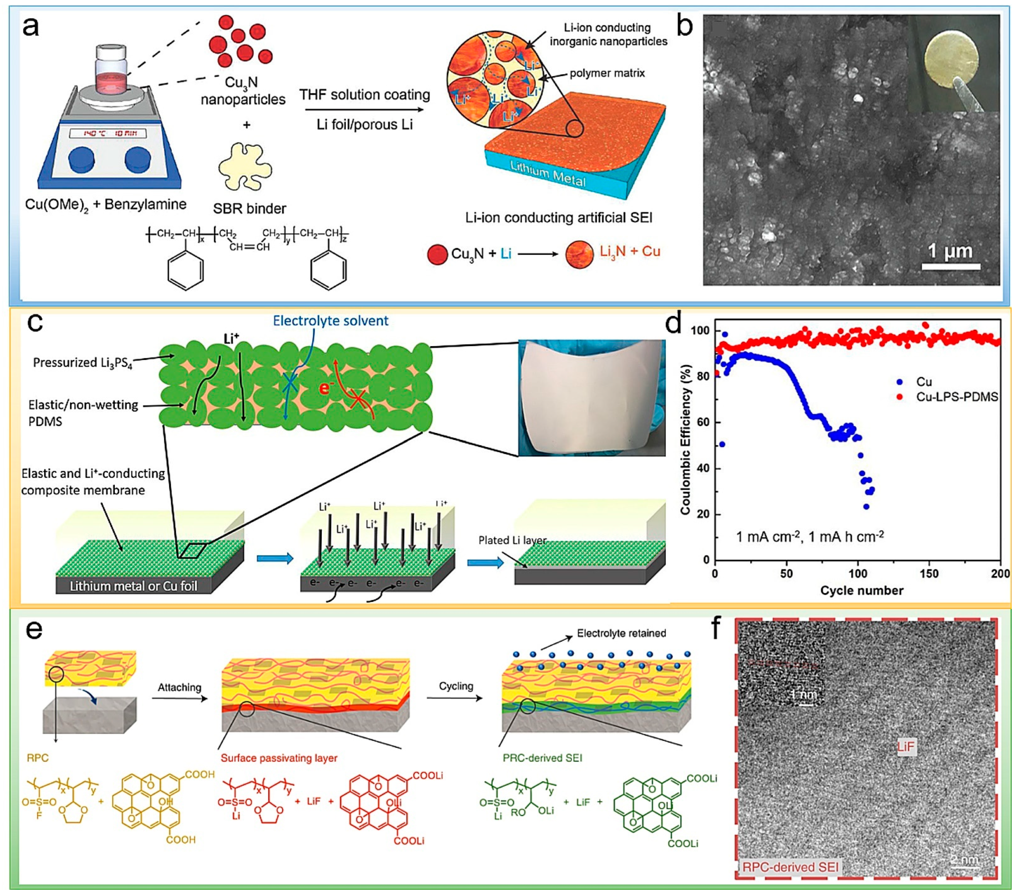 Polymers 14 03452 g005