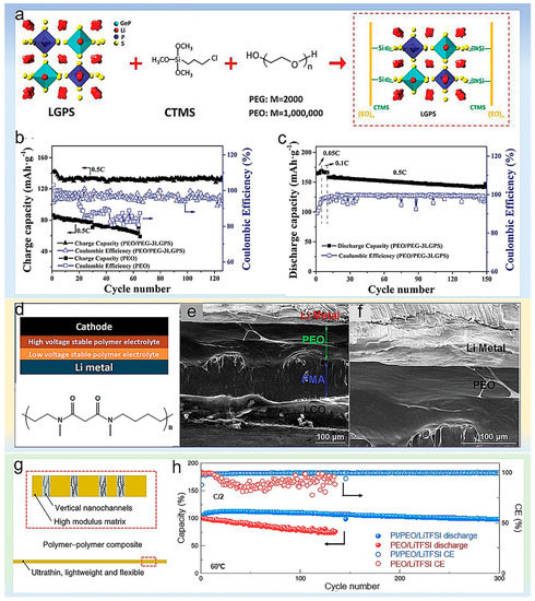 レイ Inventory from Skeeter and SeaArk Sunrise Marine Center