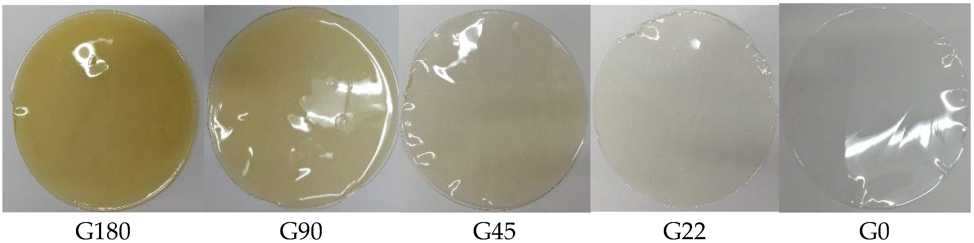 Polymers 14 03453 g009 Polymers 14 03453 g009