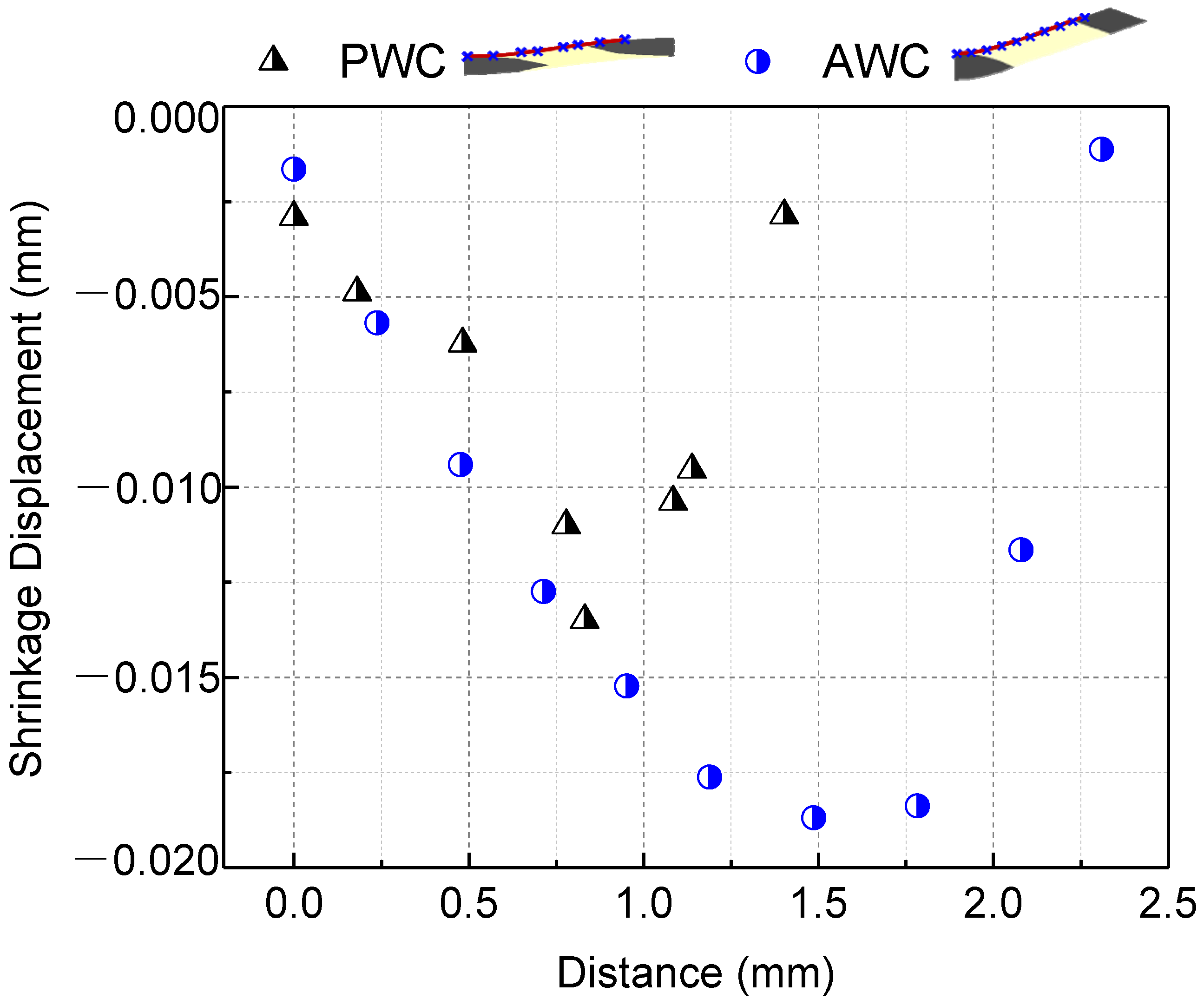 Polymers 14 03454 g012 550