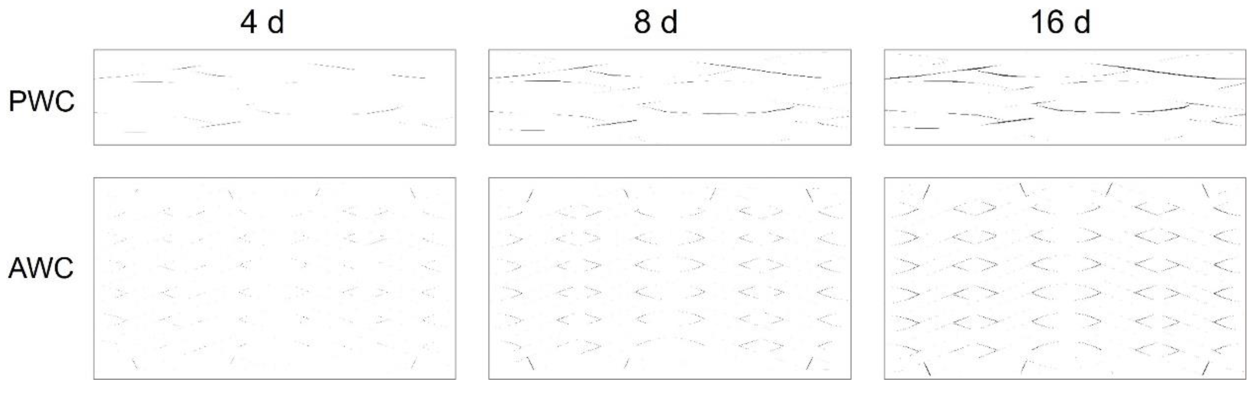 Polymers 14 03454 g013 550