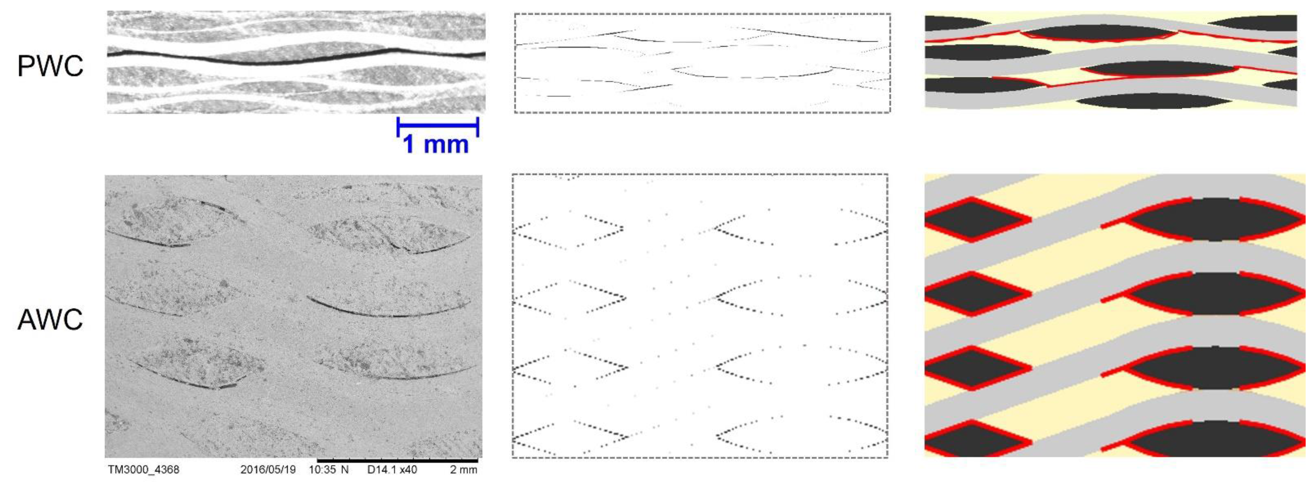 Polymers 14 03454 g014 550