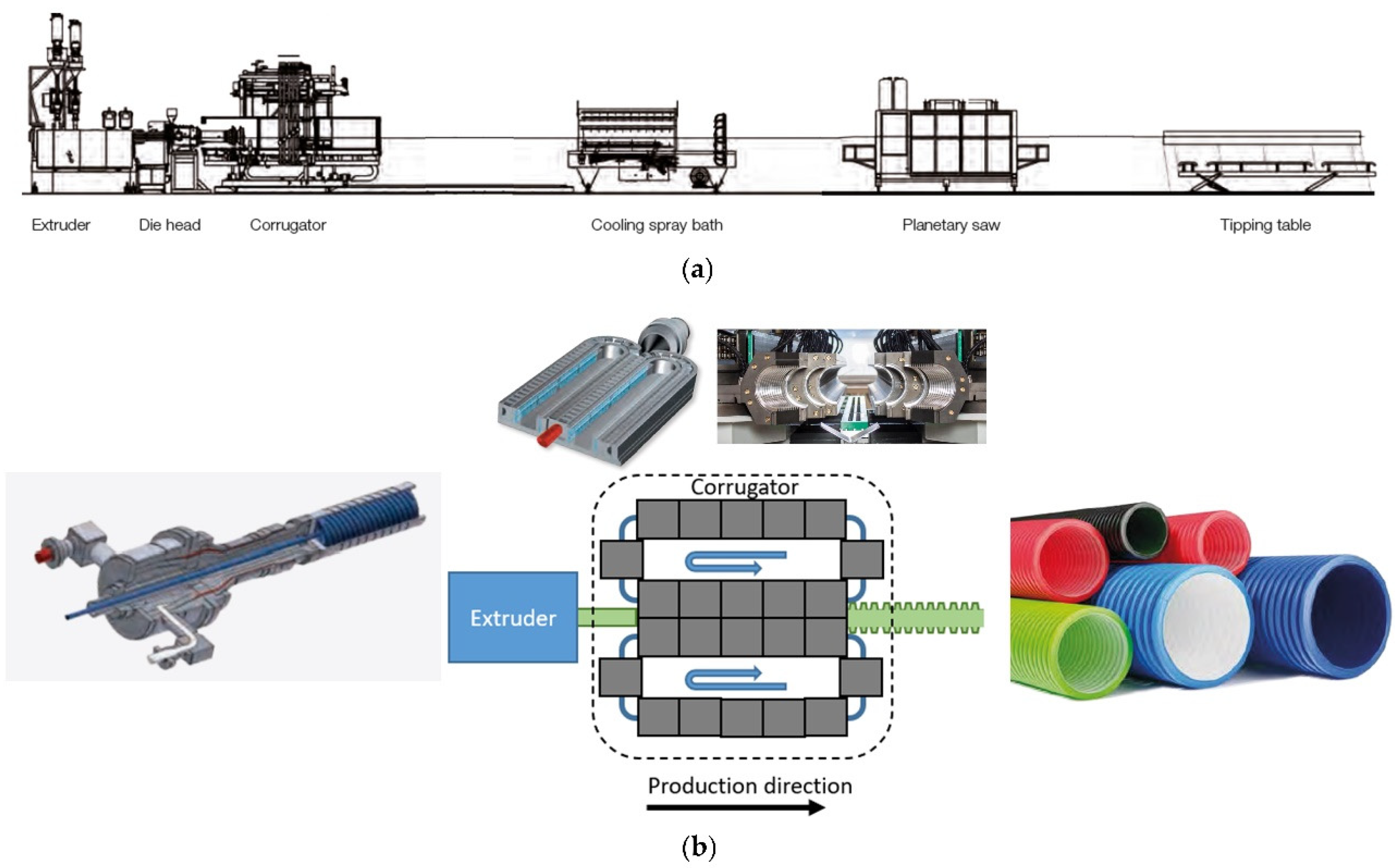 Polymers 14 03455 g001 550