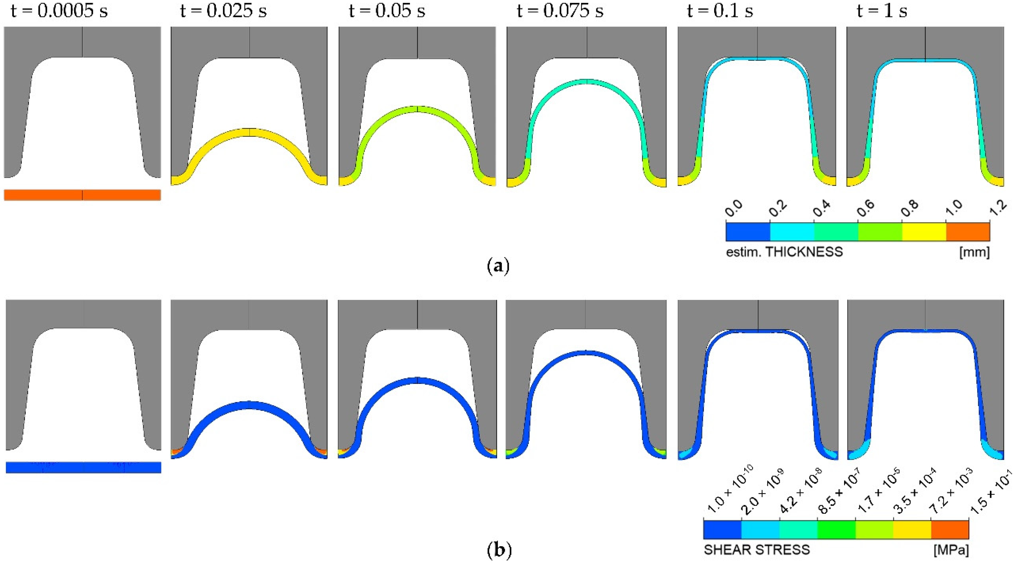 Polymers 14 03455 g005 550