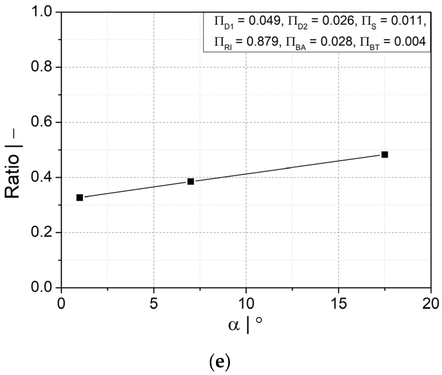 Polymers 14 03455 g008b 550