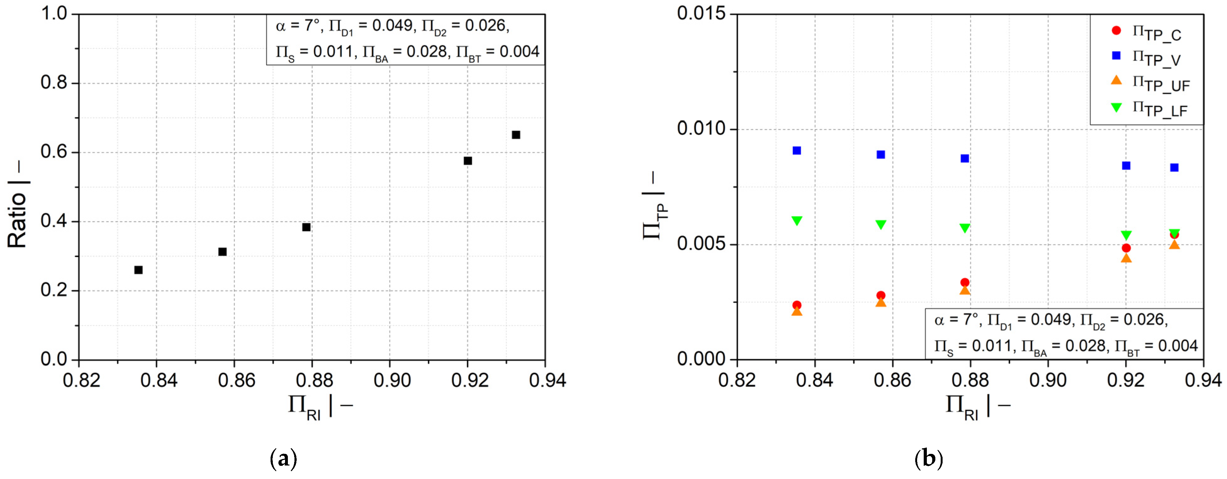 Polymers 14 03455 g011 550