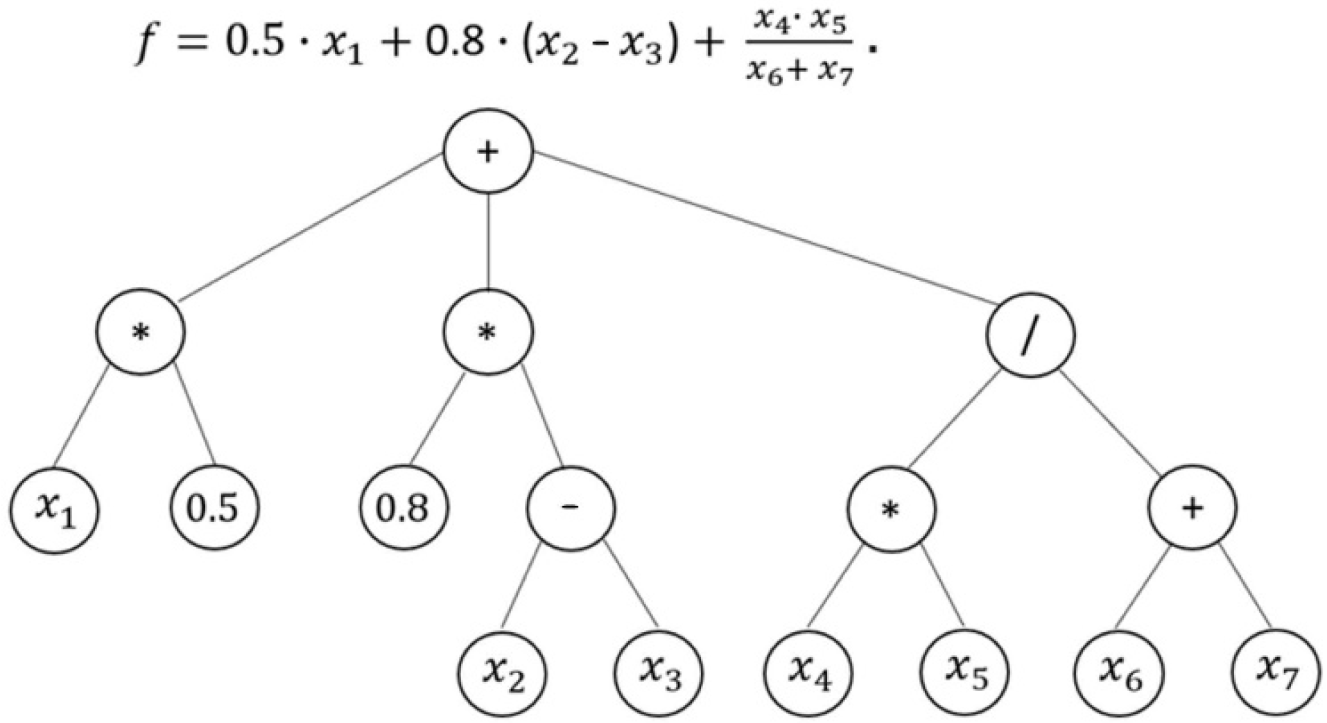 Polymers 14 03455 g012 550
