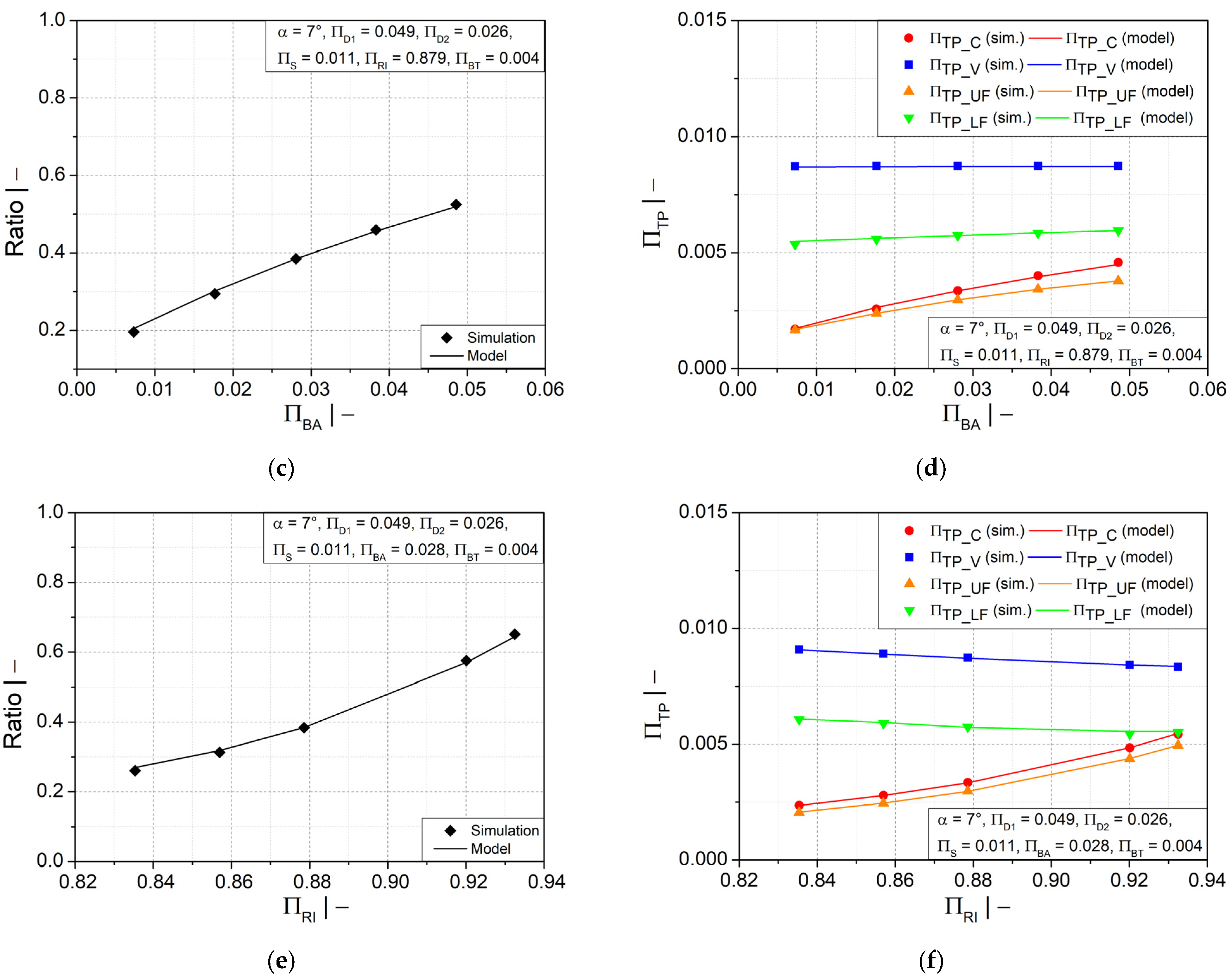 Polymers 14 03455 g013b 550
