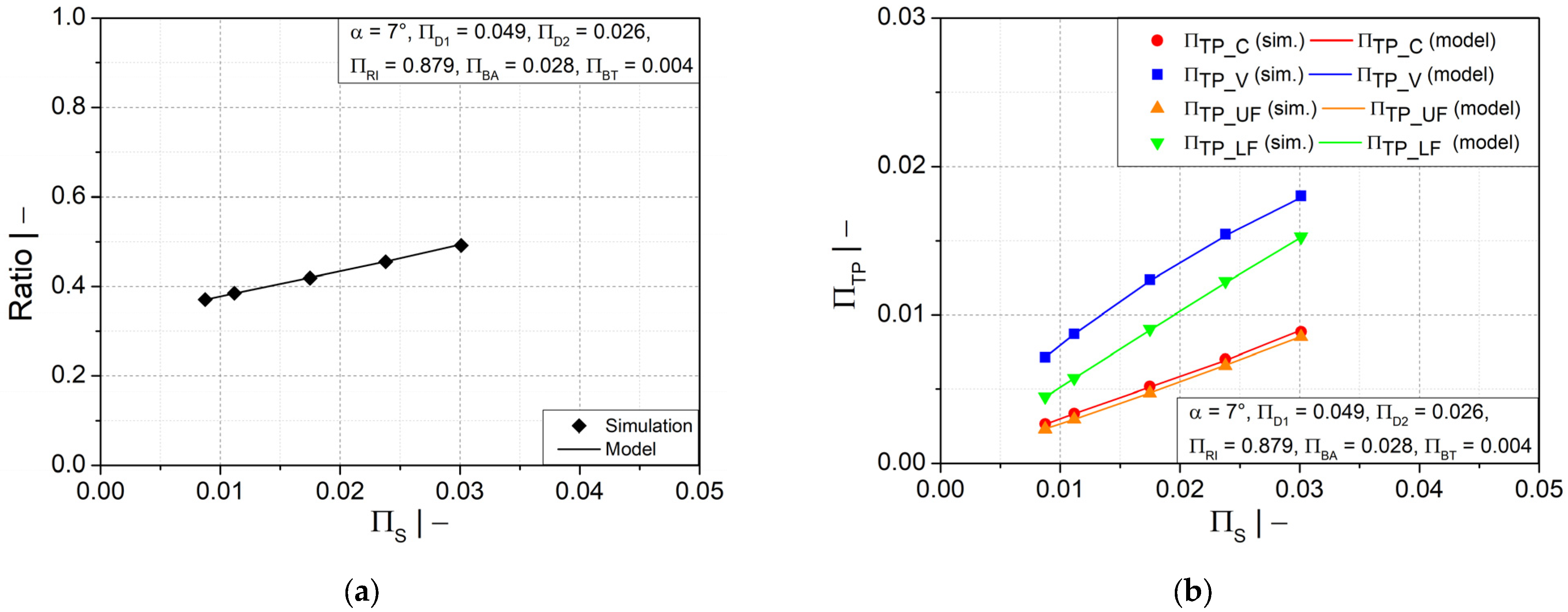 Polymers 14 03455 g014a 550