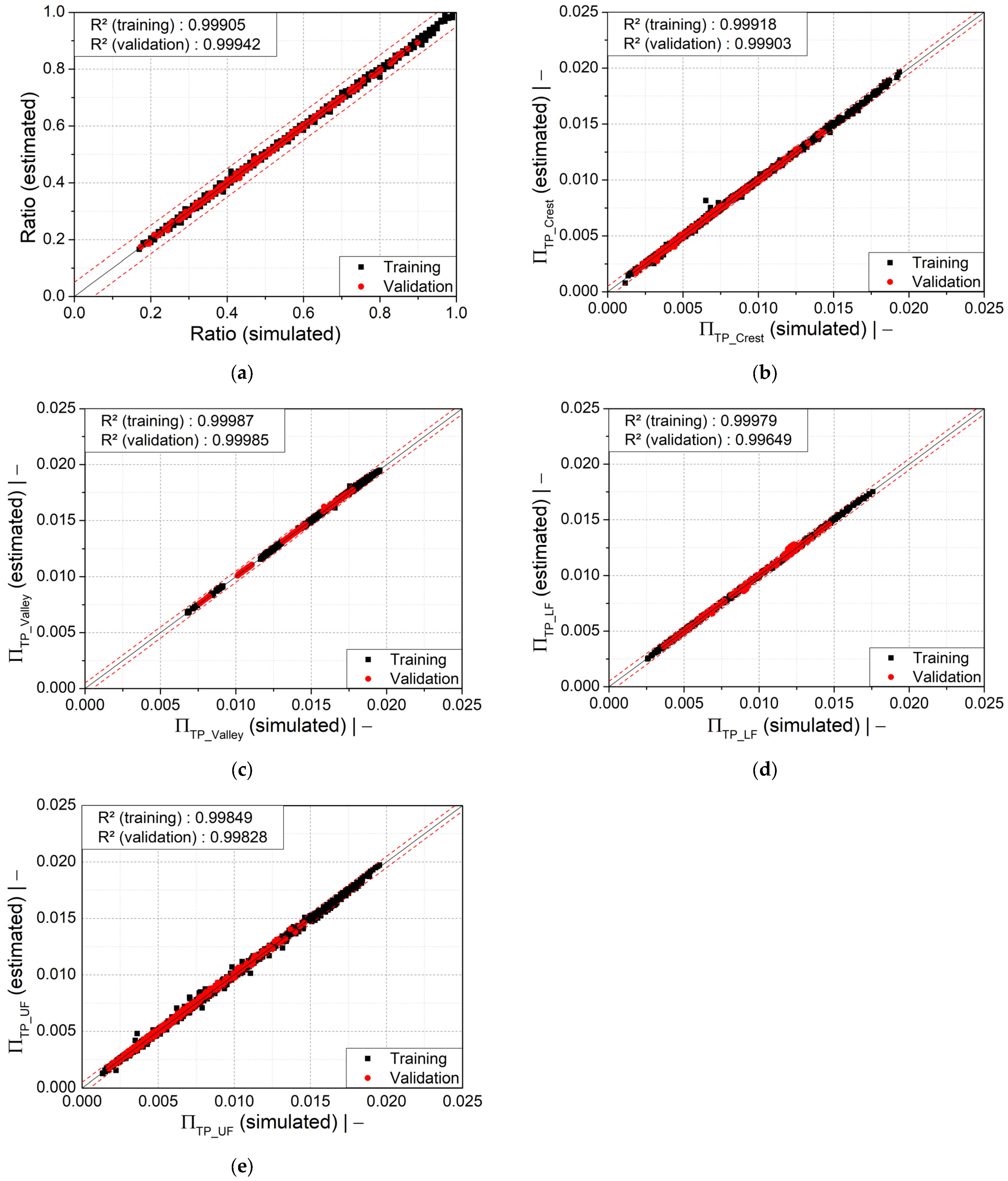 Polymers 14 03455 g015 550