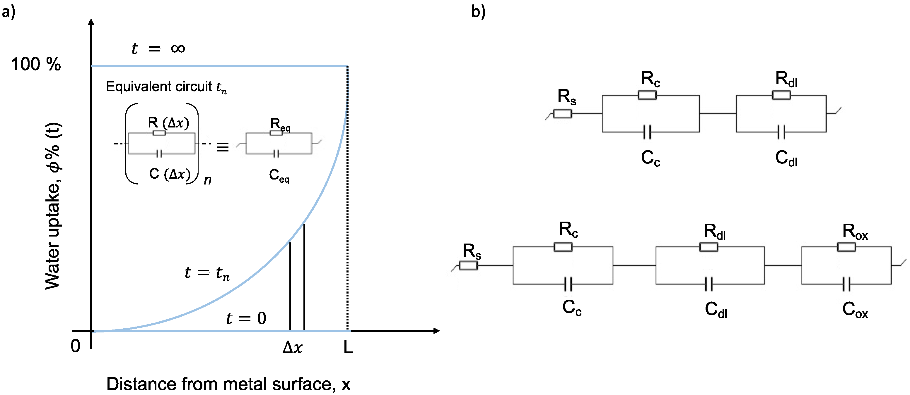 Polymers 14 03457 g003 550