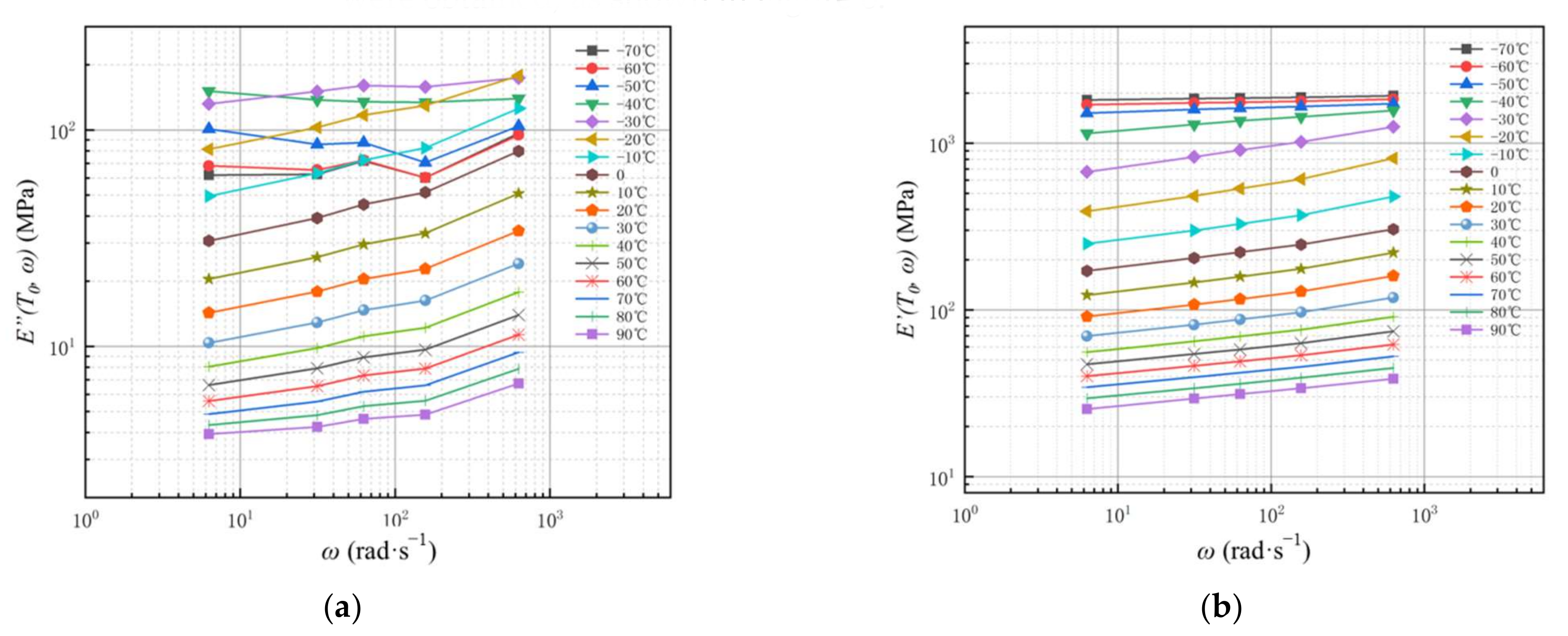 Polymers 14 03458 g008