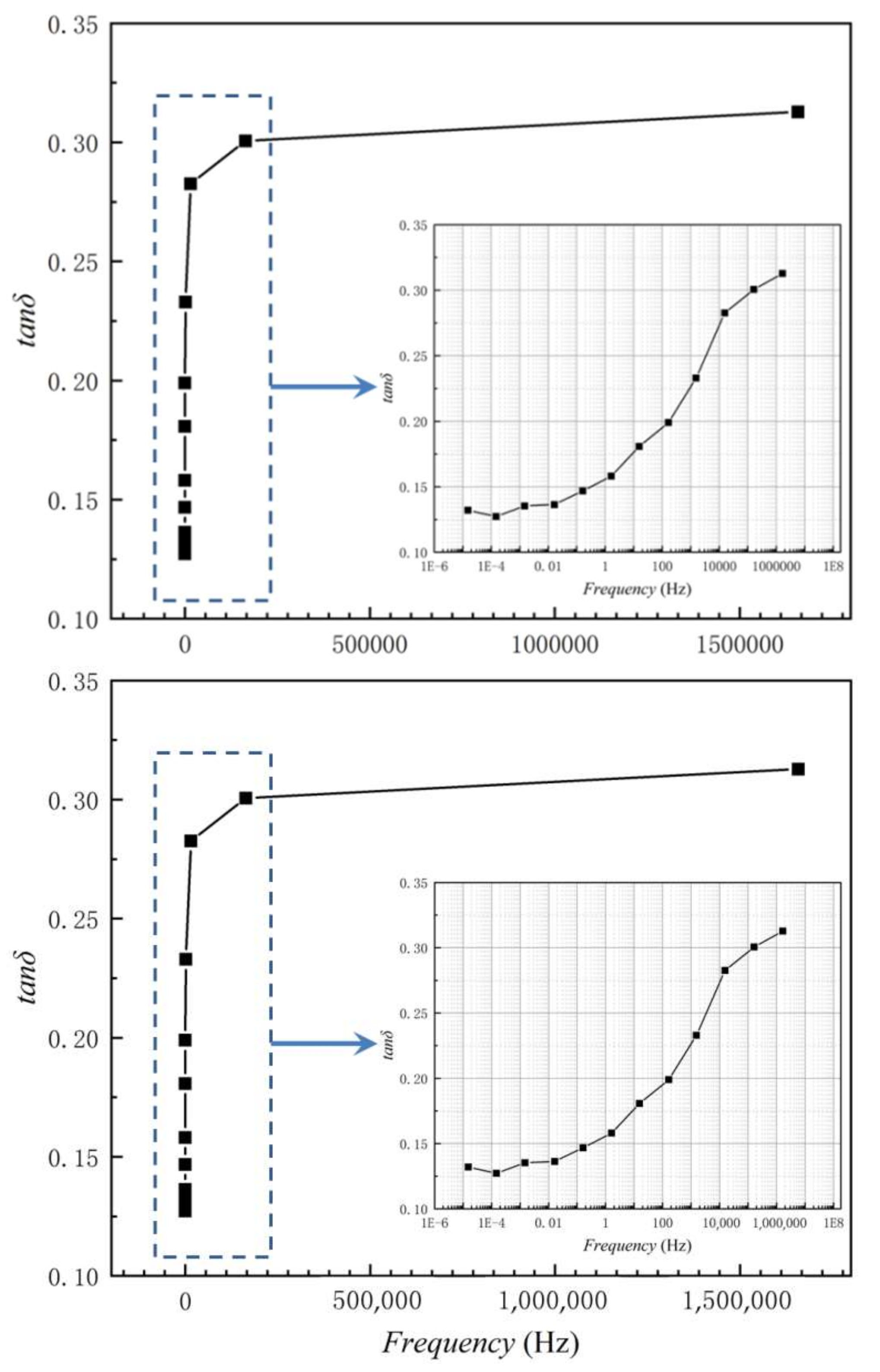 Polymers 14 03458 g010
