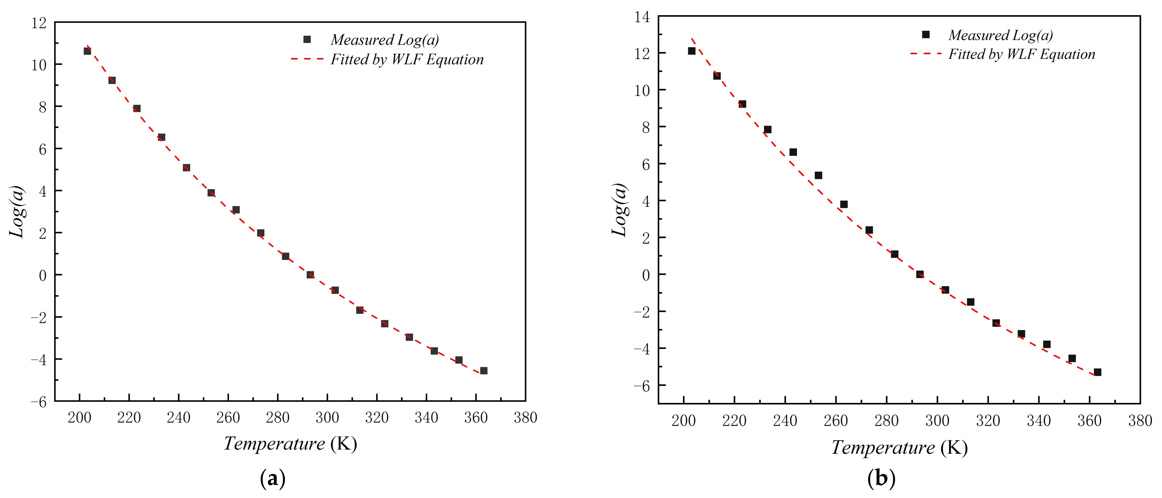 Polymers 14 03458 g011