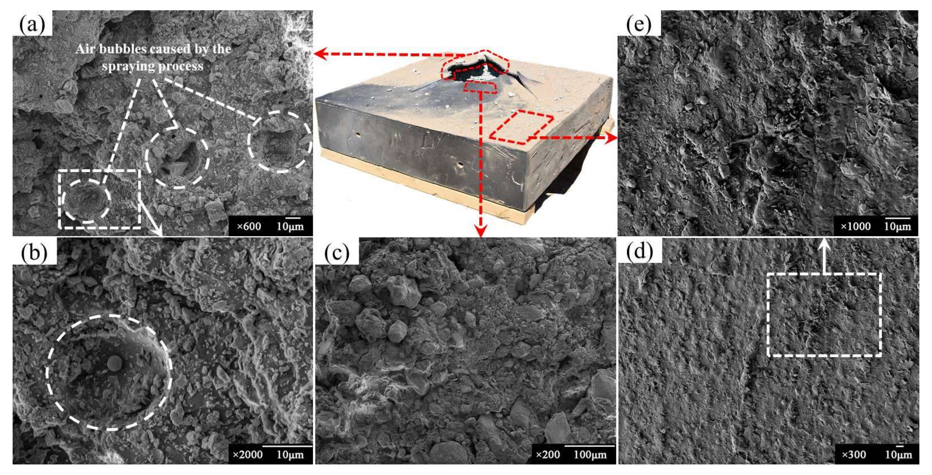 Polymers 14 03458 g015