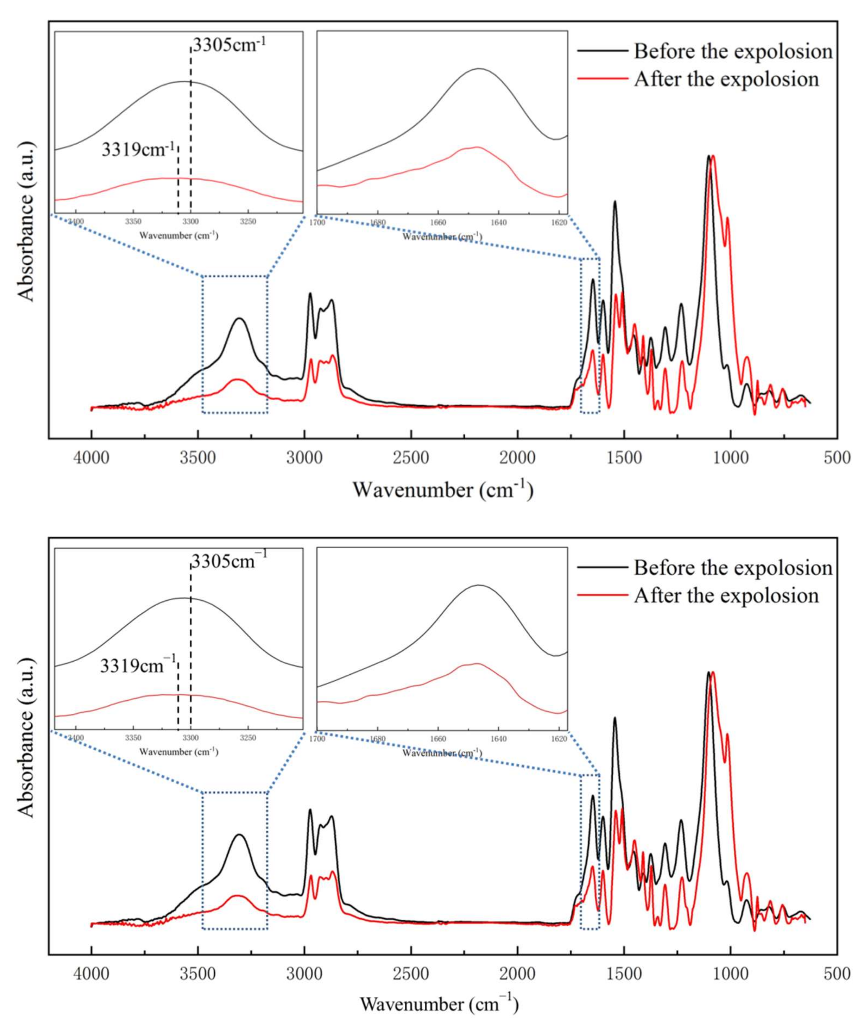 Polymers 14 03458 g017